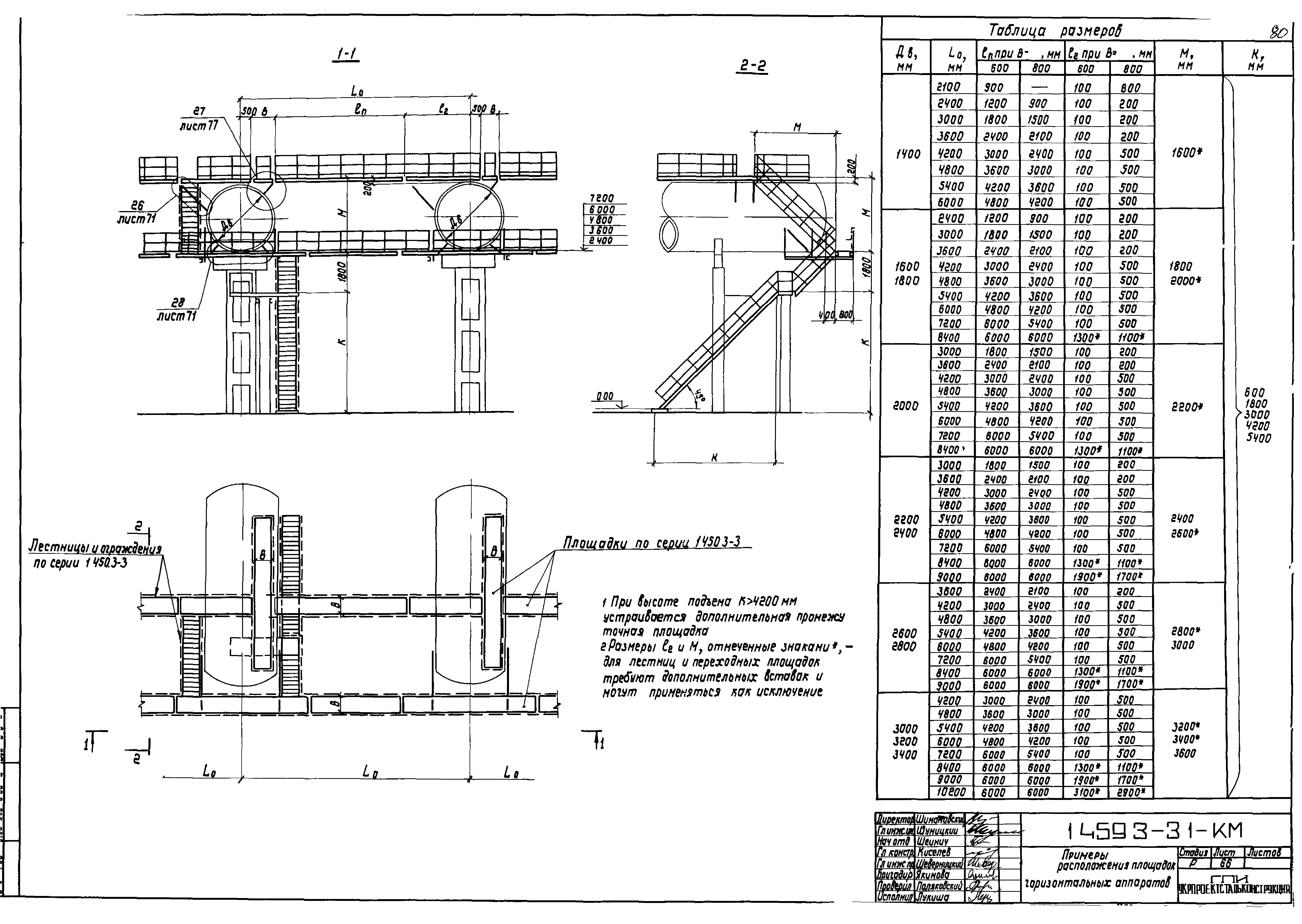 Серия 1.459.3-3