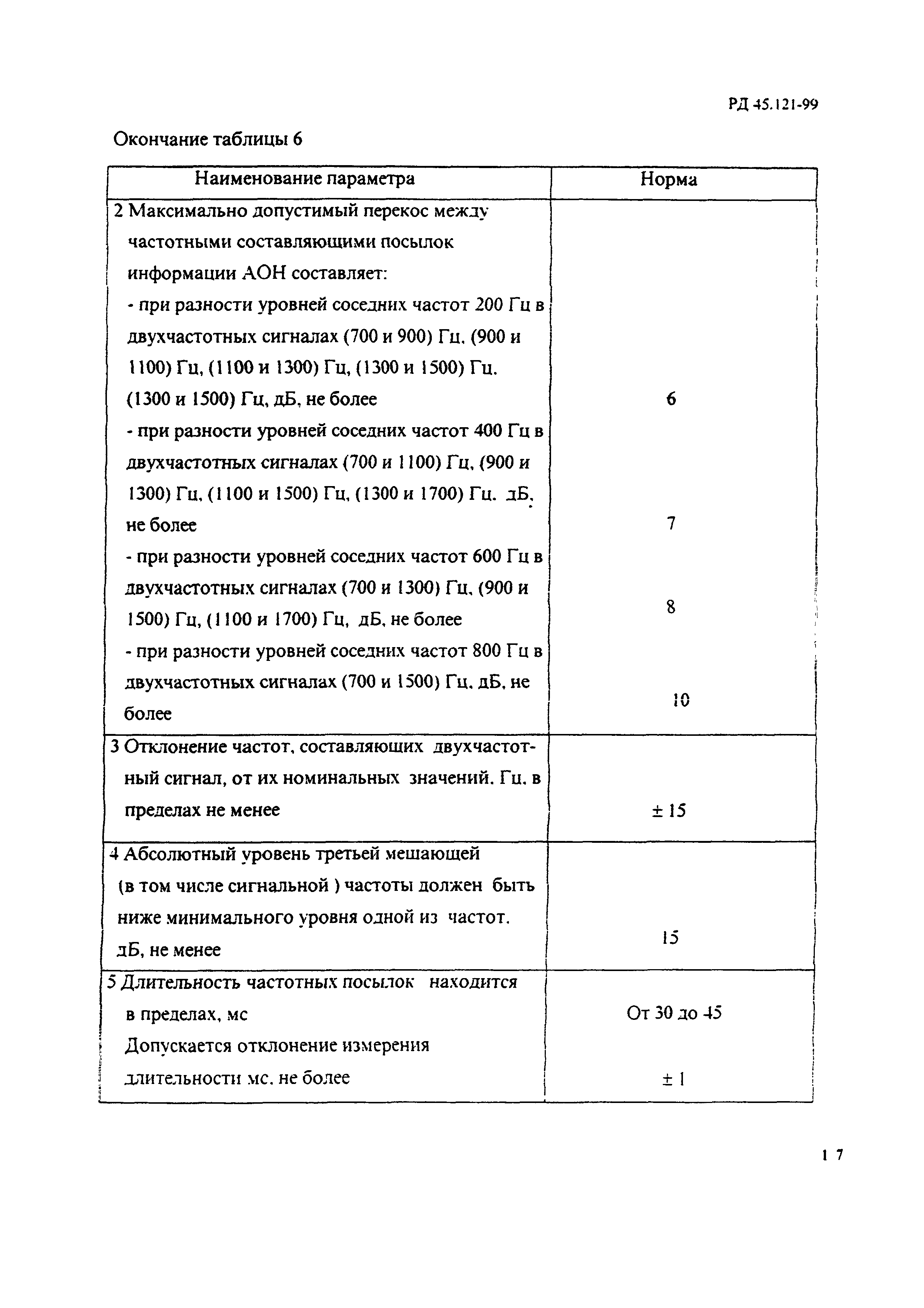 РД 45.121-99