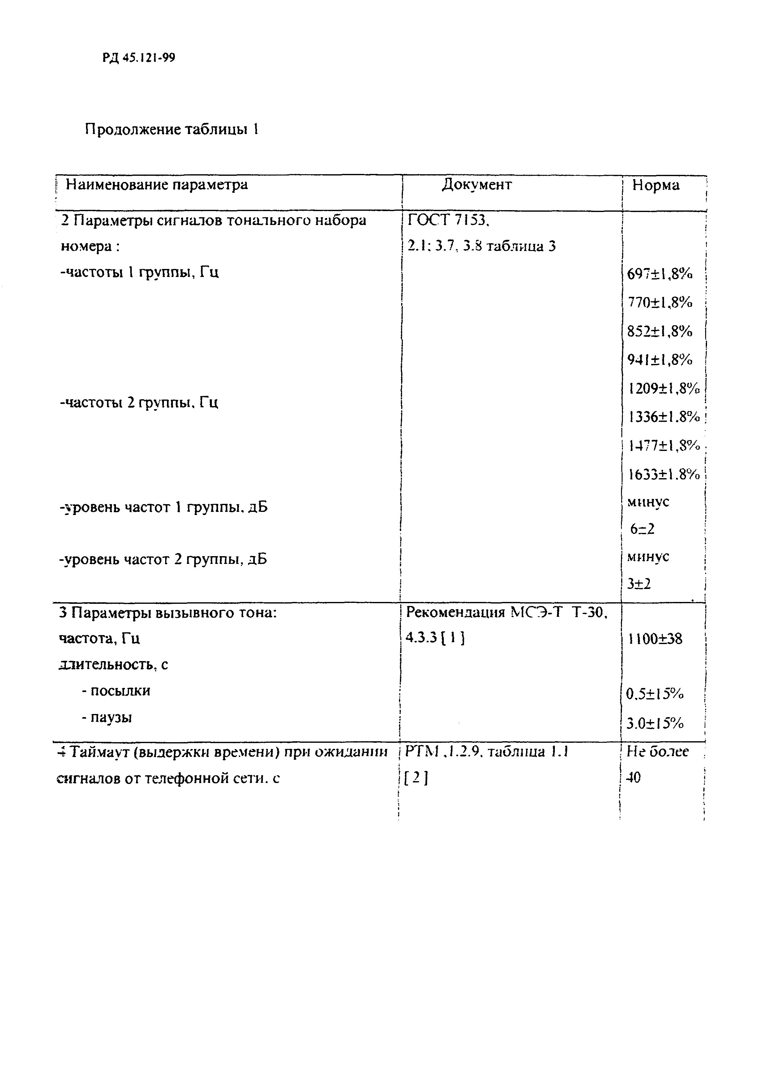 РД 45.121-99