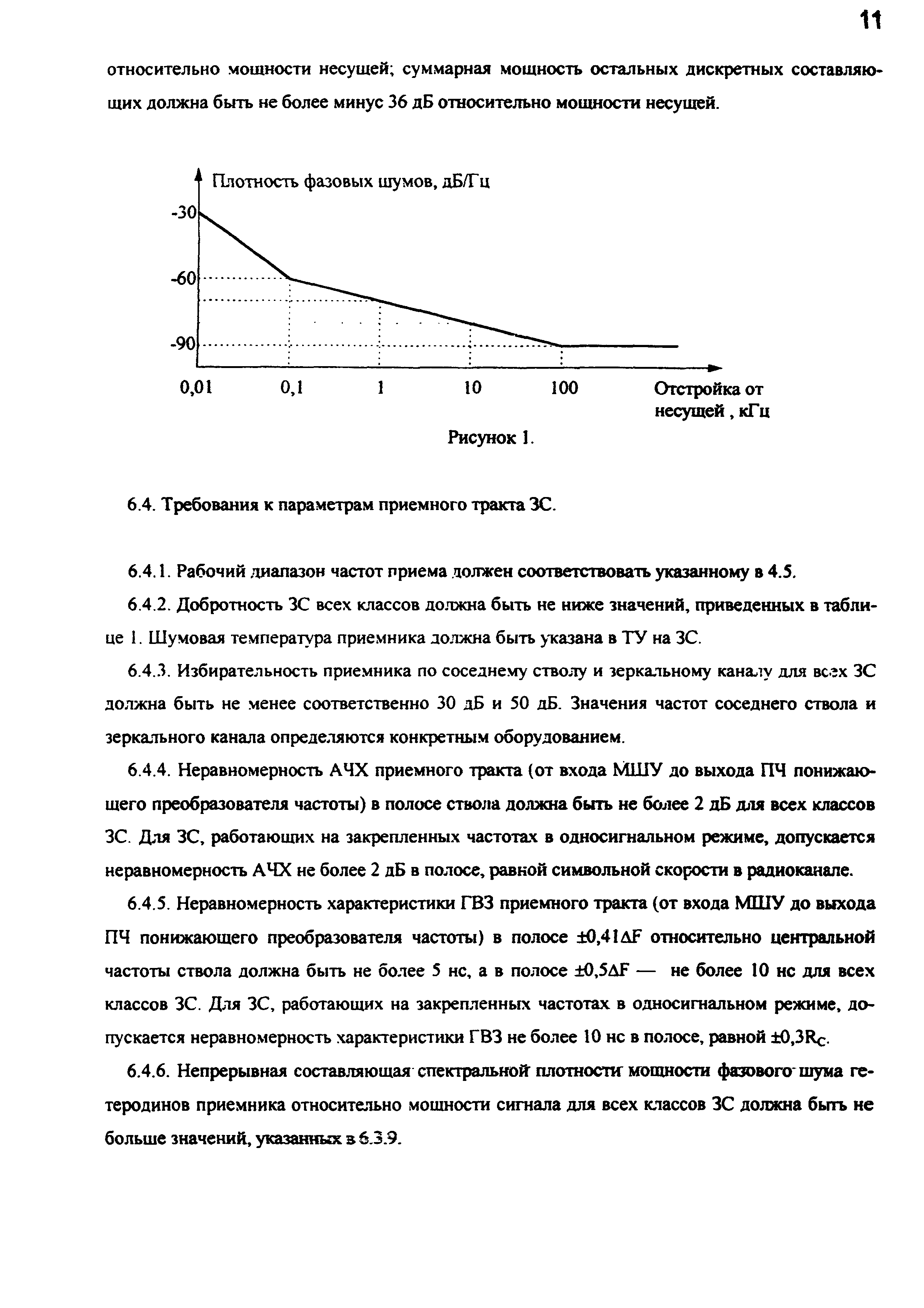 РД 45.093-97