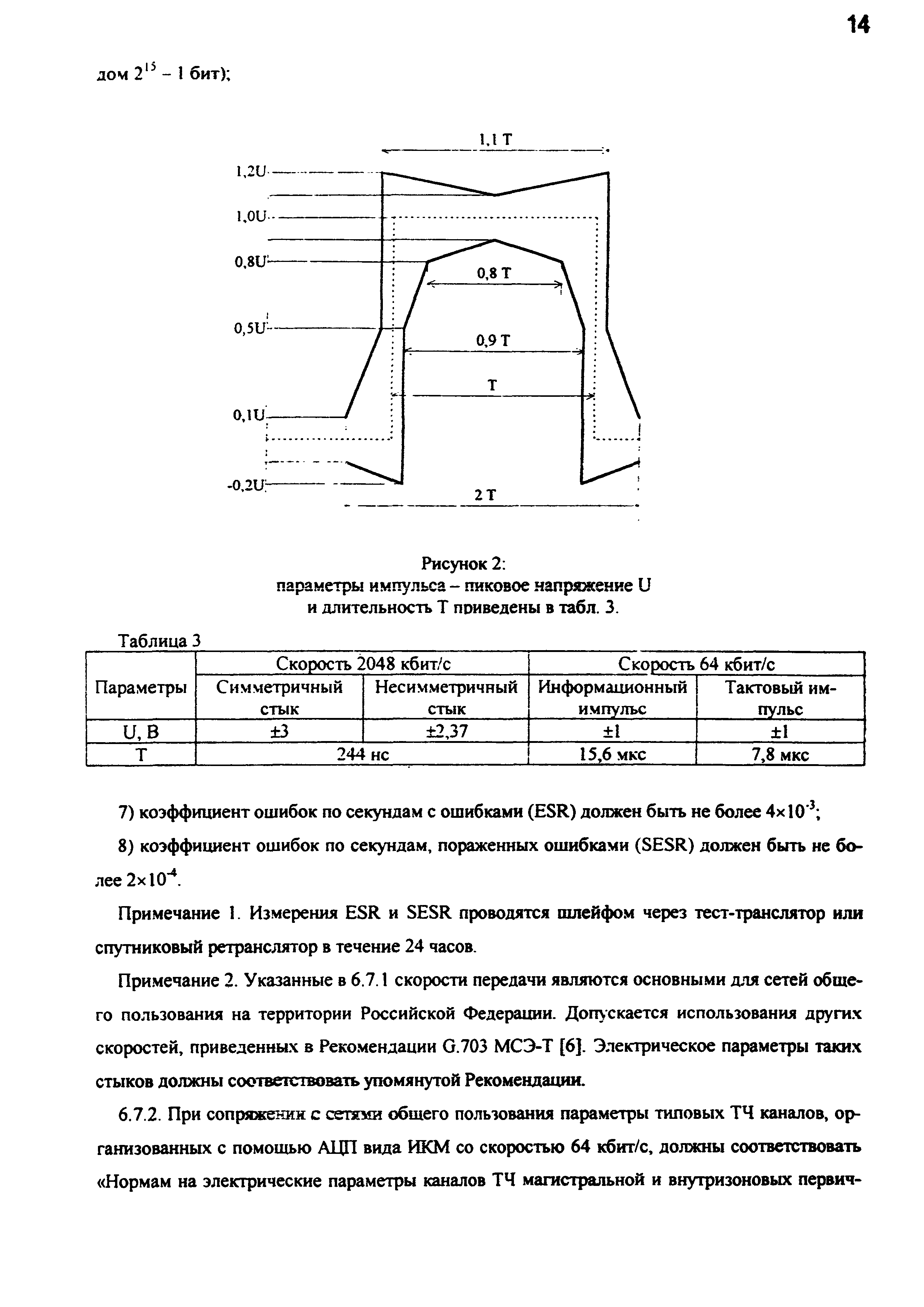 РД 45.093-97