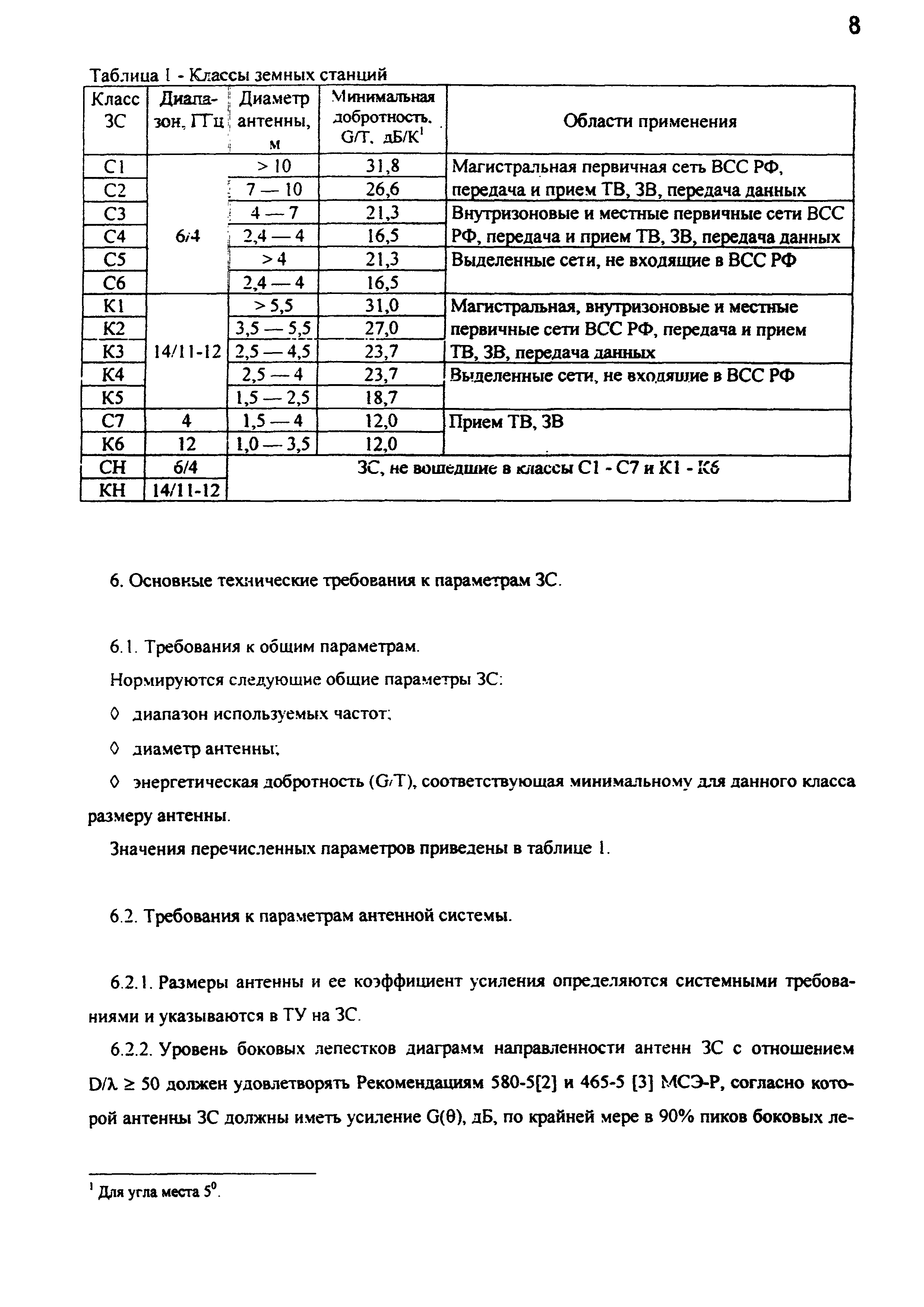 РД 45.093-97