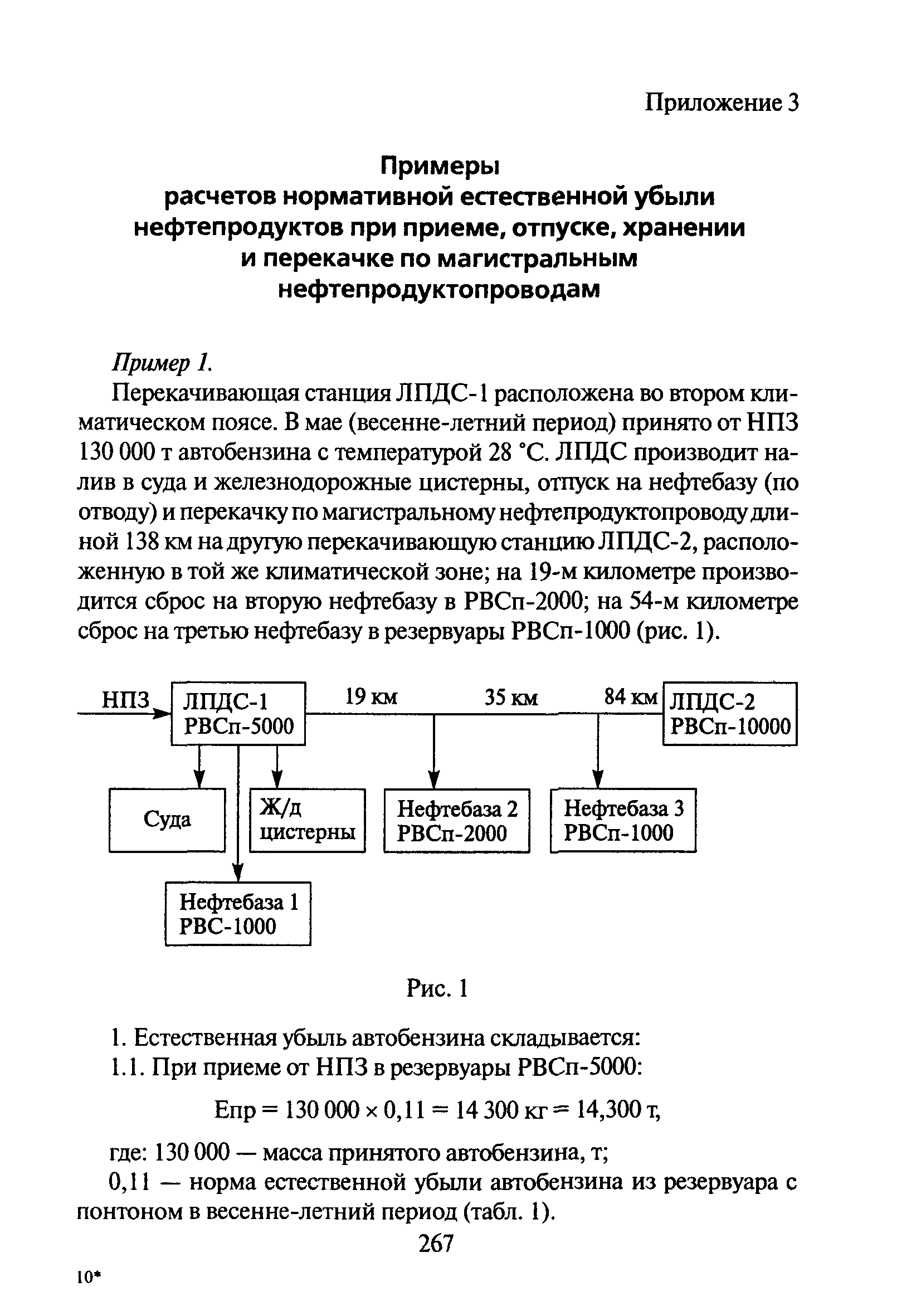 РД 153-39.4-033-98