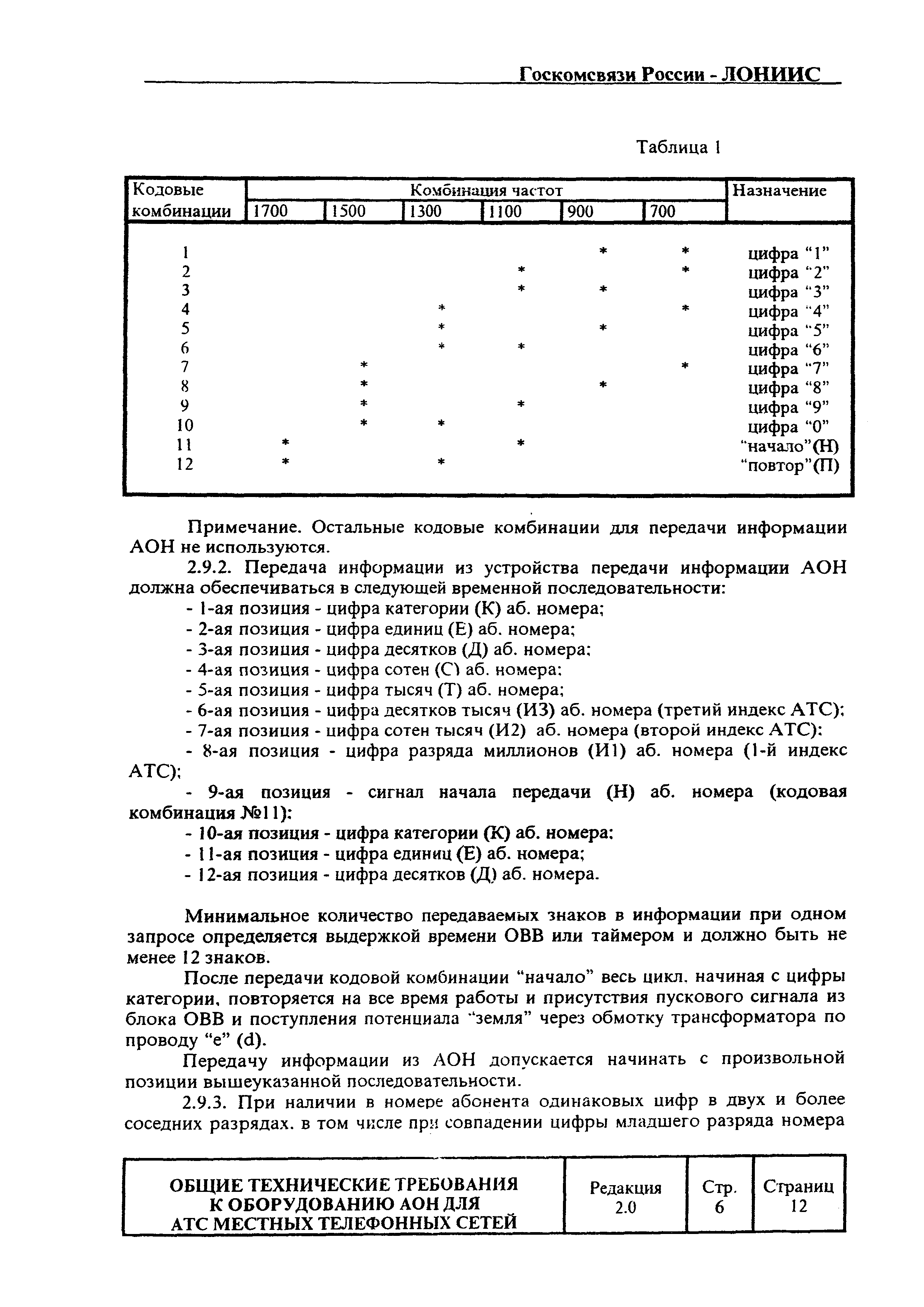 РД 45.044-99