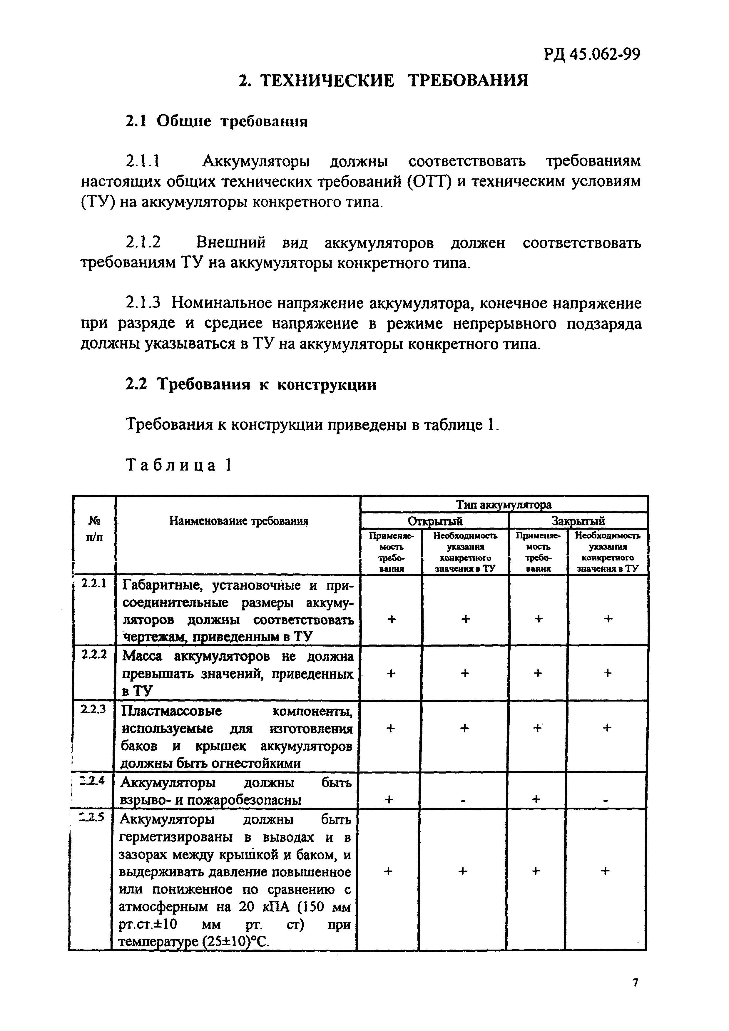 РД 45.062-99