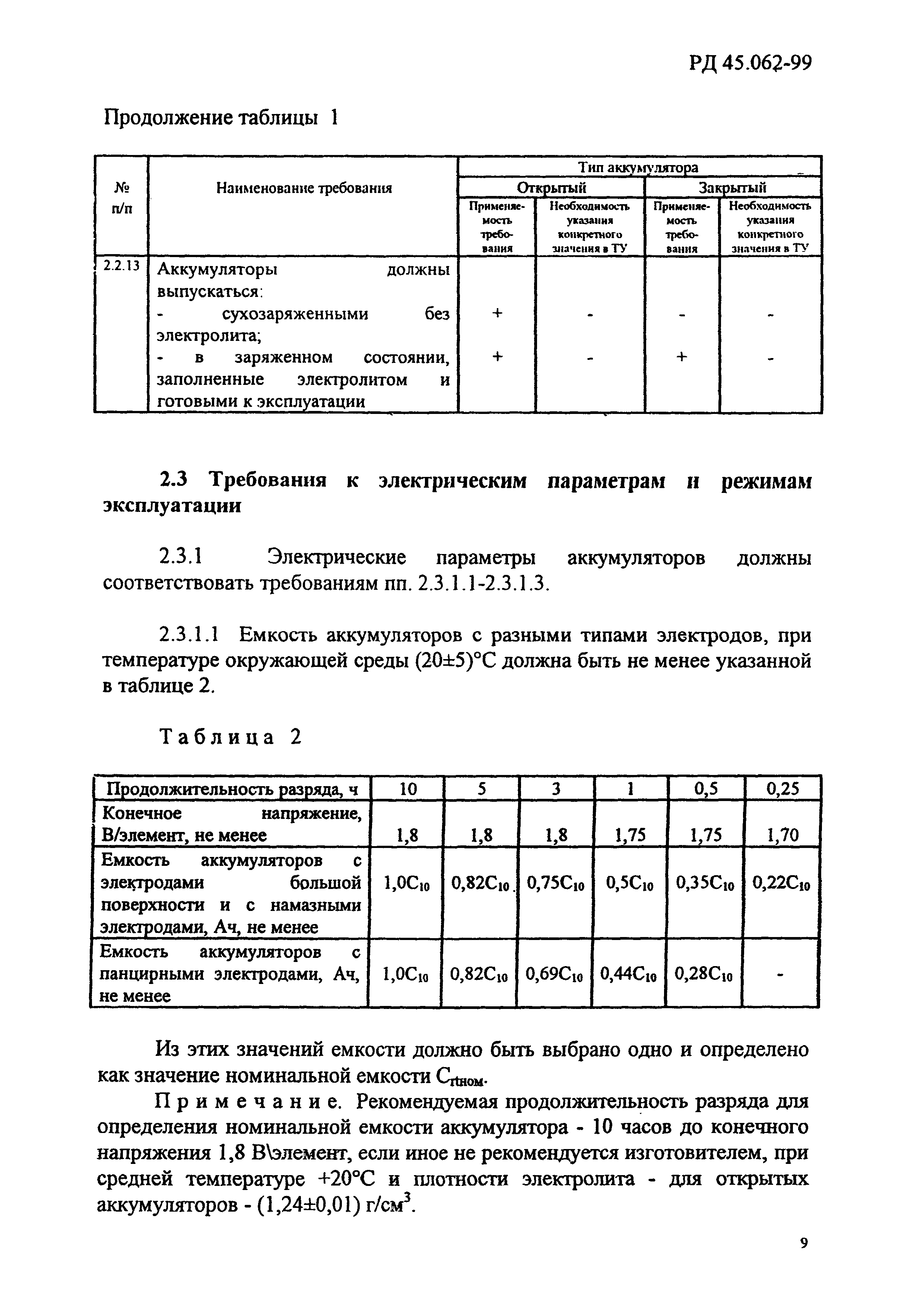 РД 45.062-99