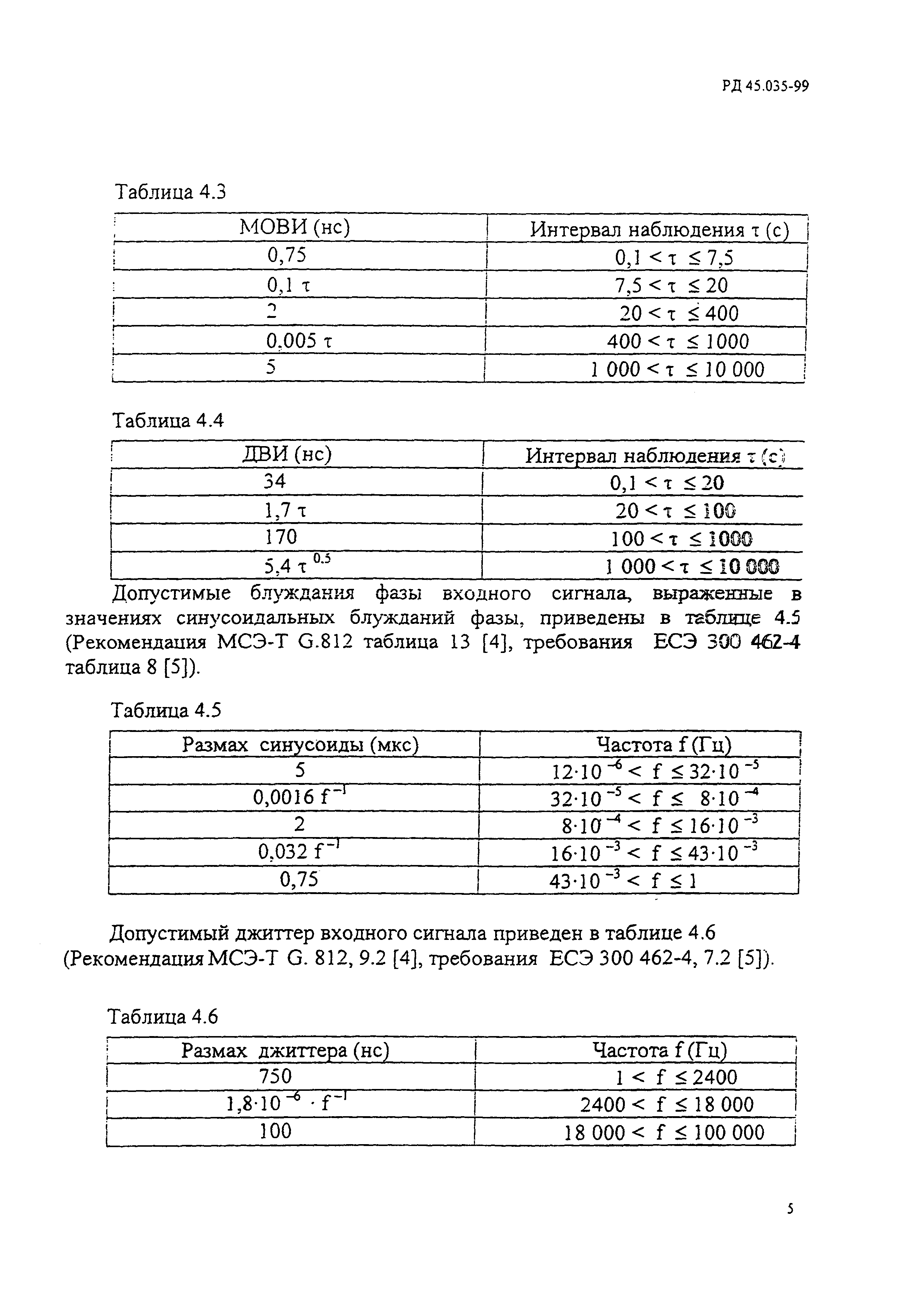 РД 45.035-99