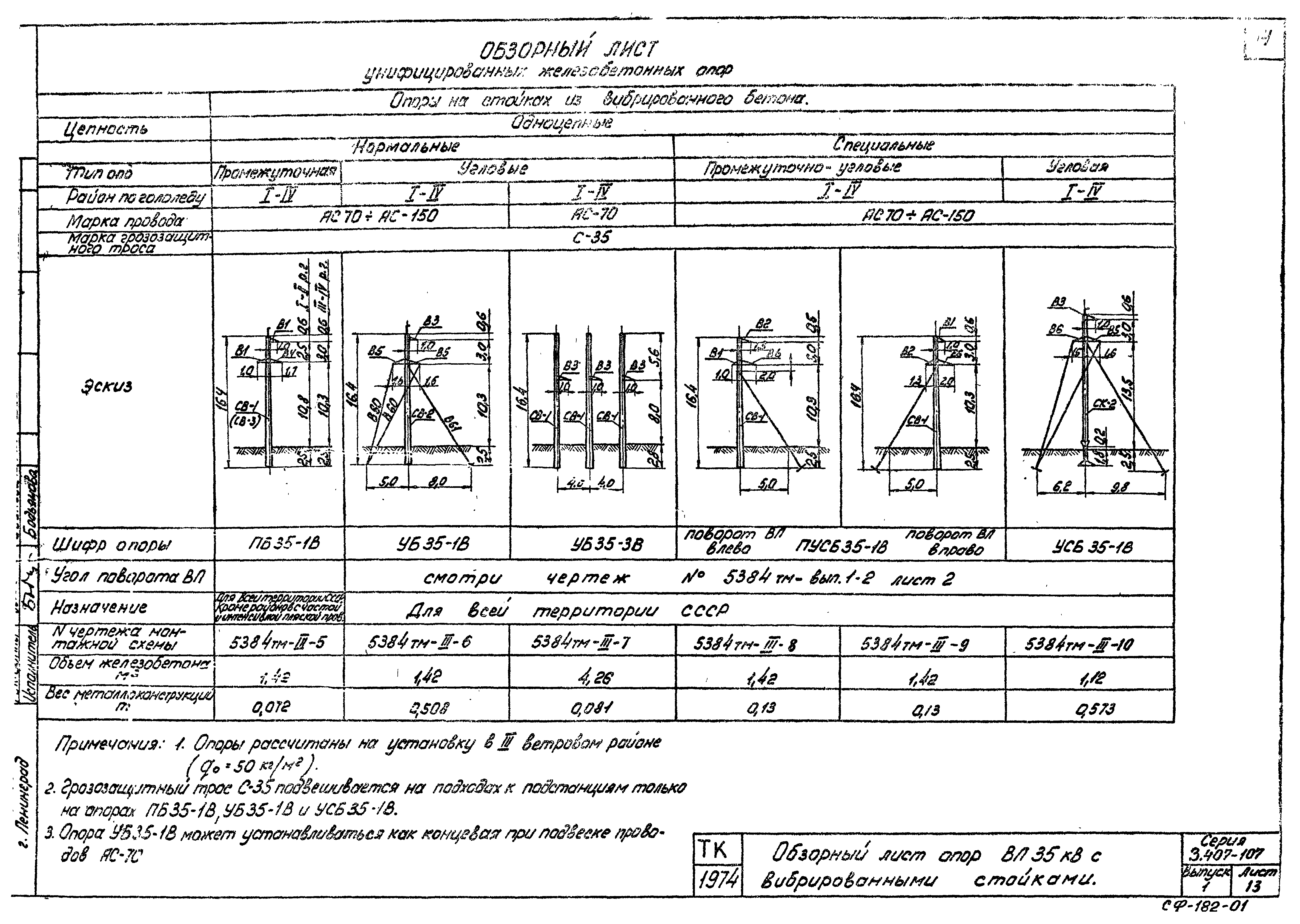 Серия 3.407-107