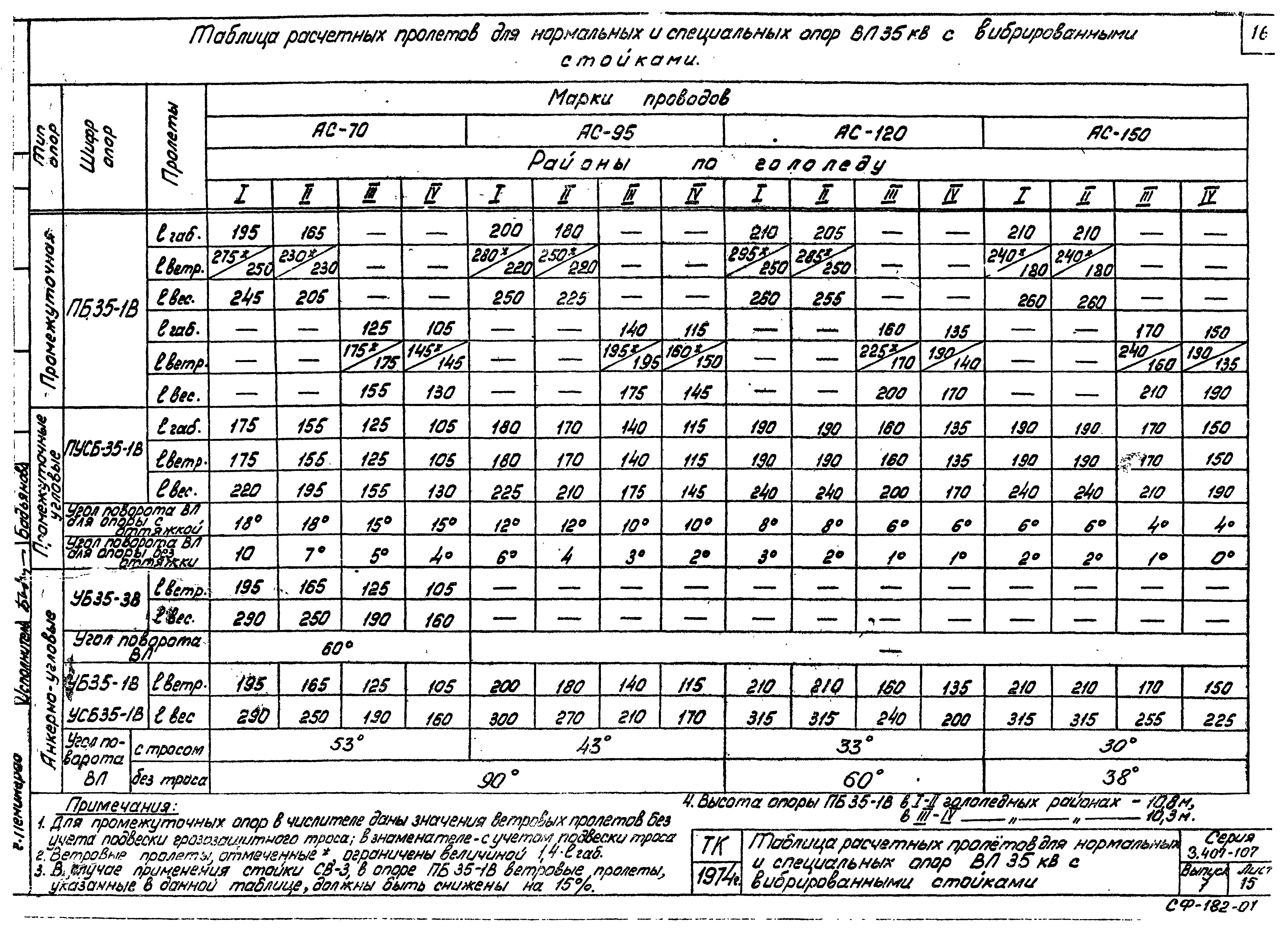 Серия 3.407-107