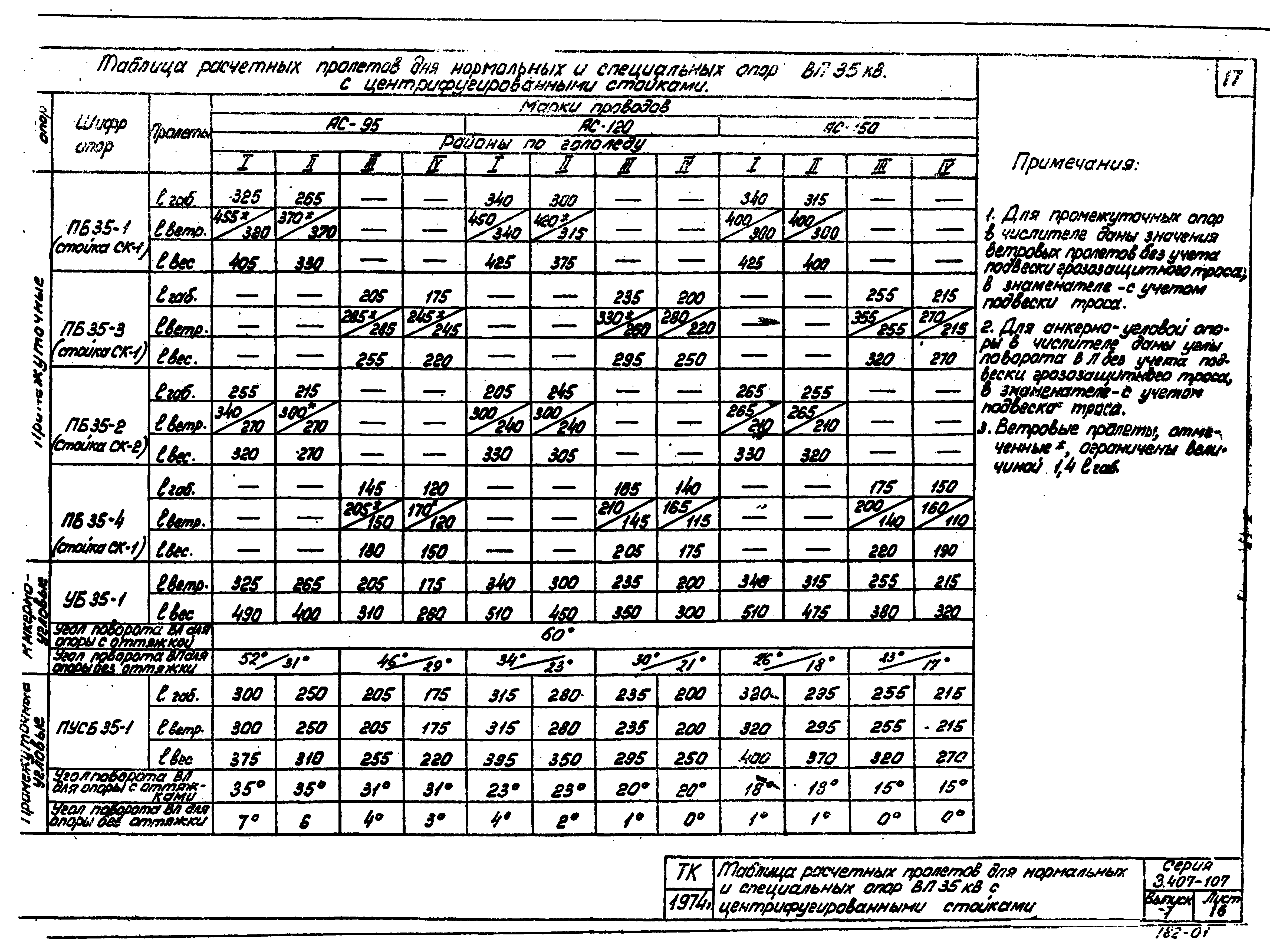 Серия 3.407-107