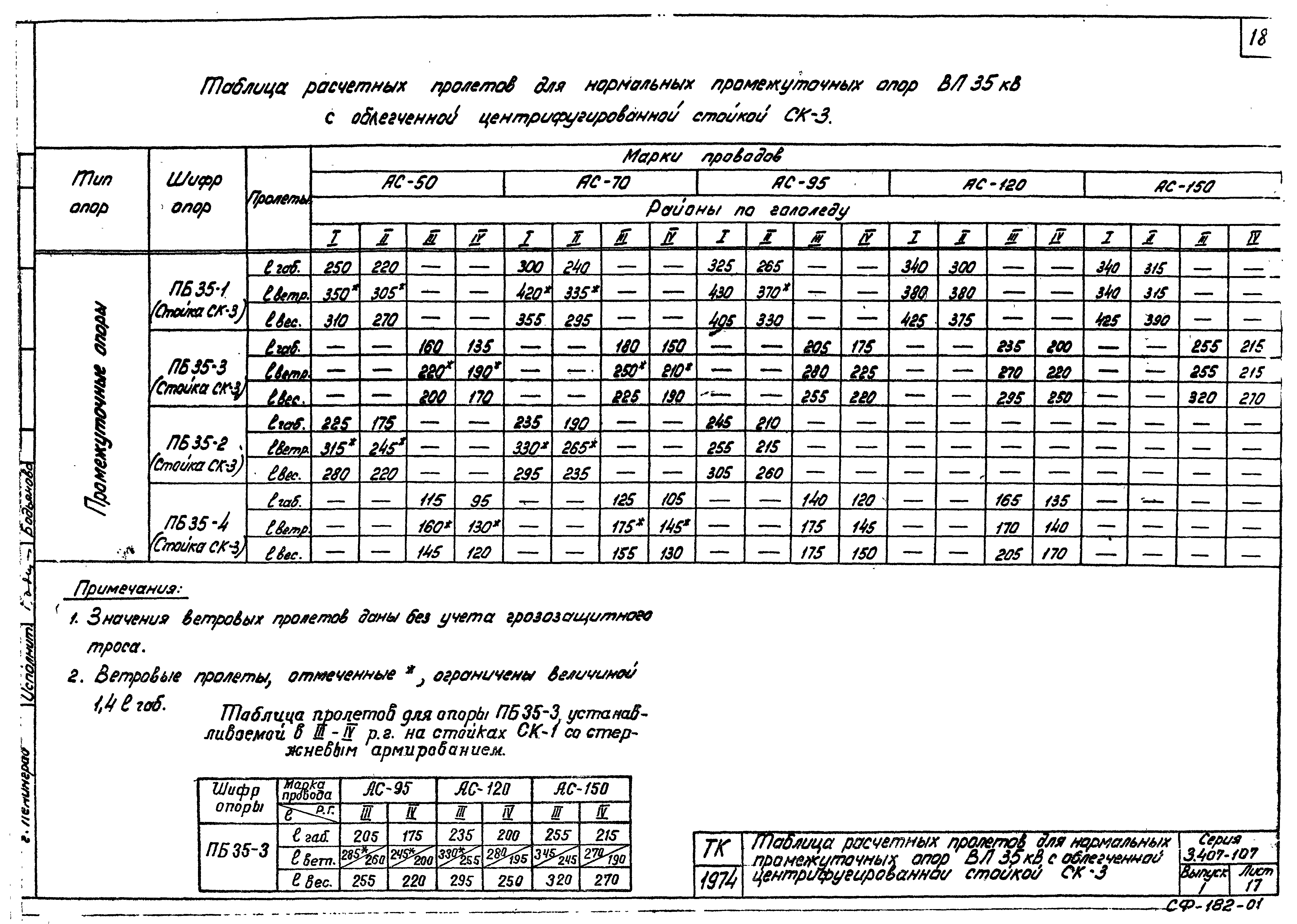 Серия 3.407-107