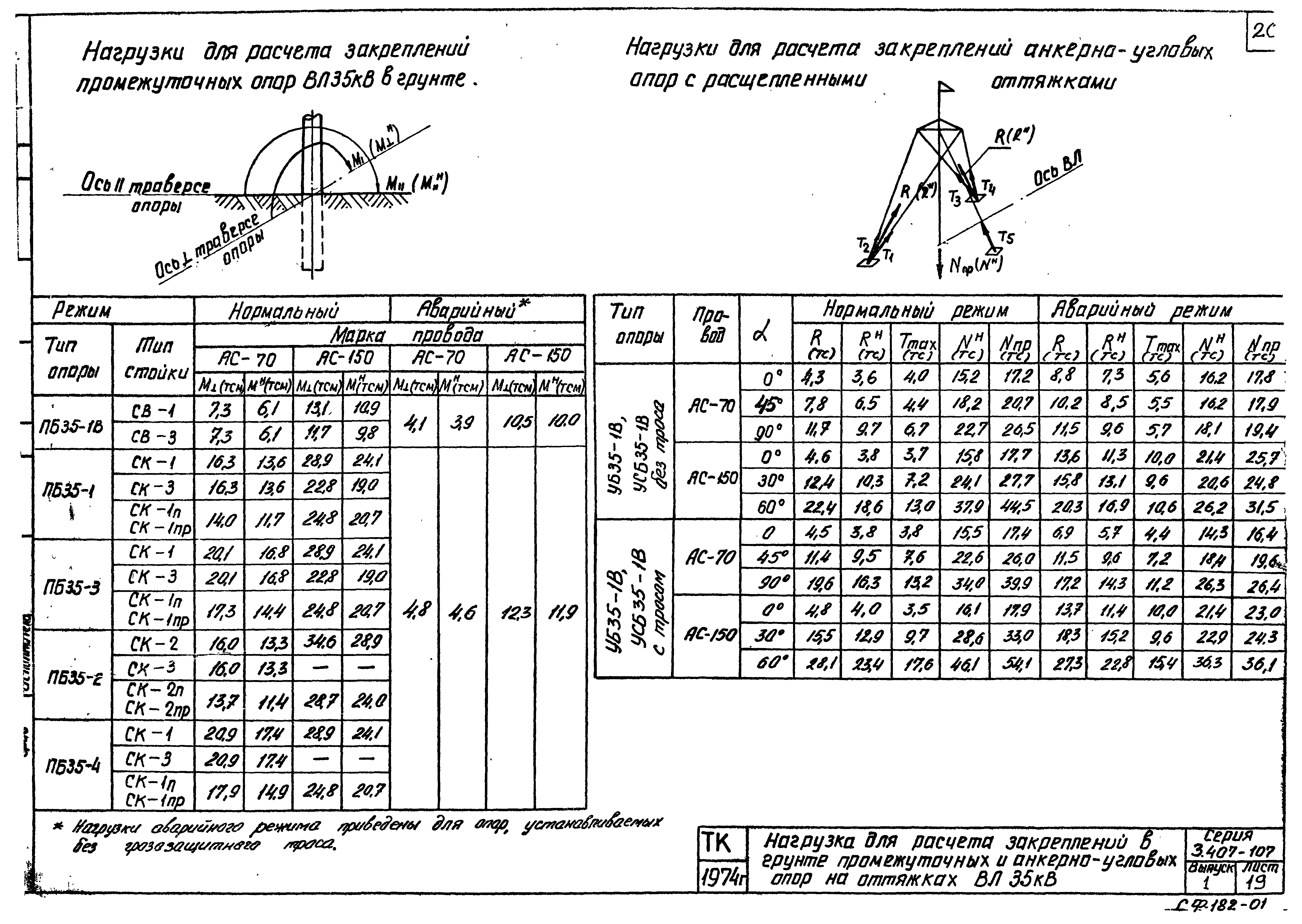 Серия 3.407-107