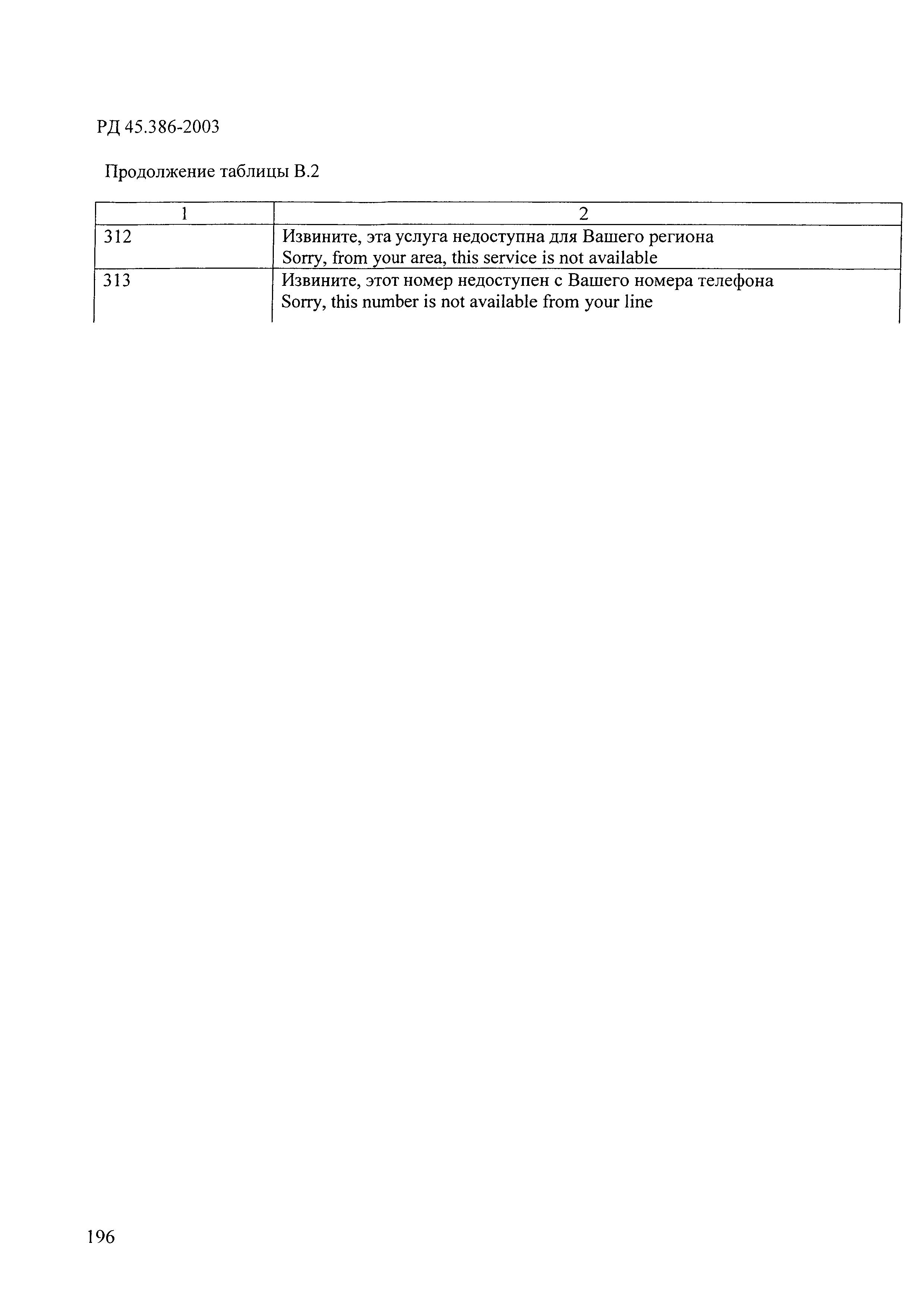 РД 45.386-2003