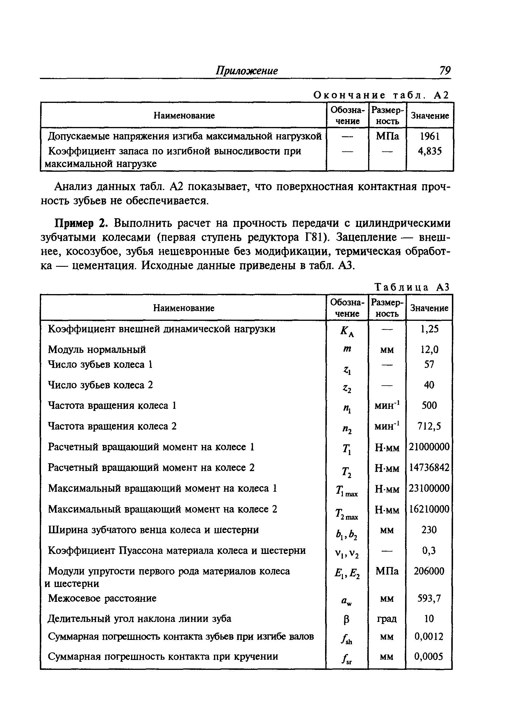 Руководство Р.007-2004