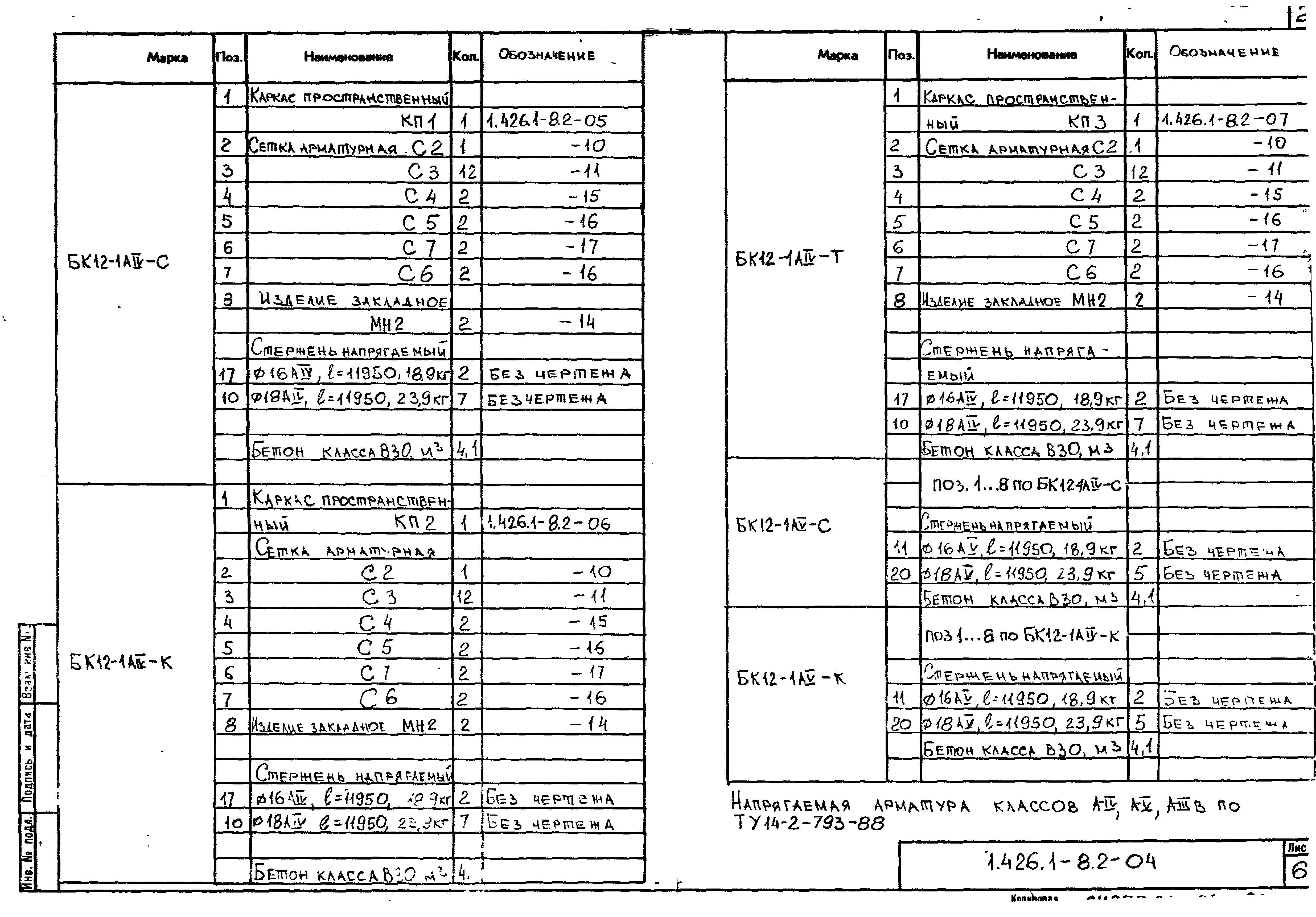 Серия 1.426.1-8