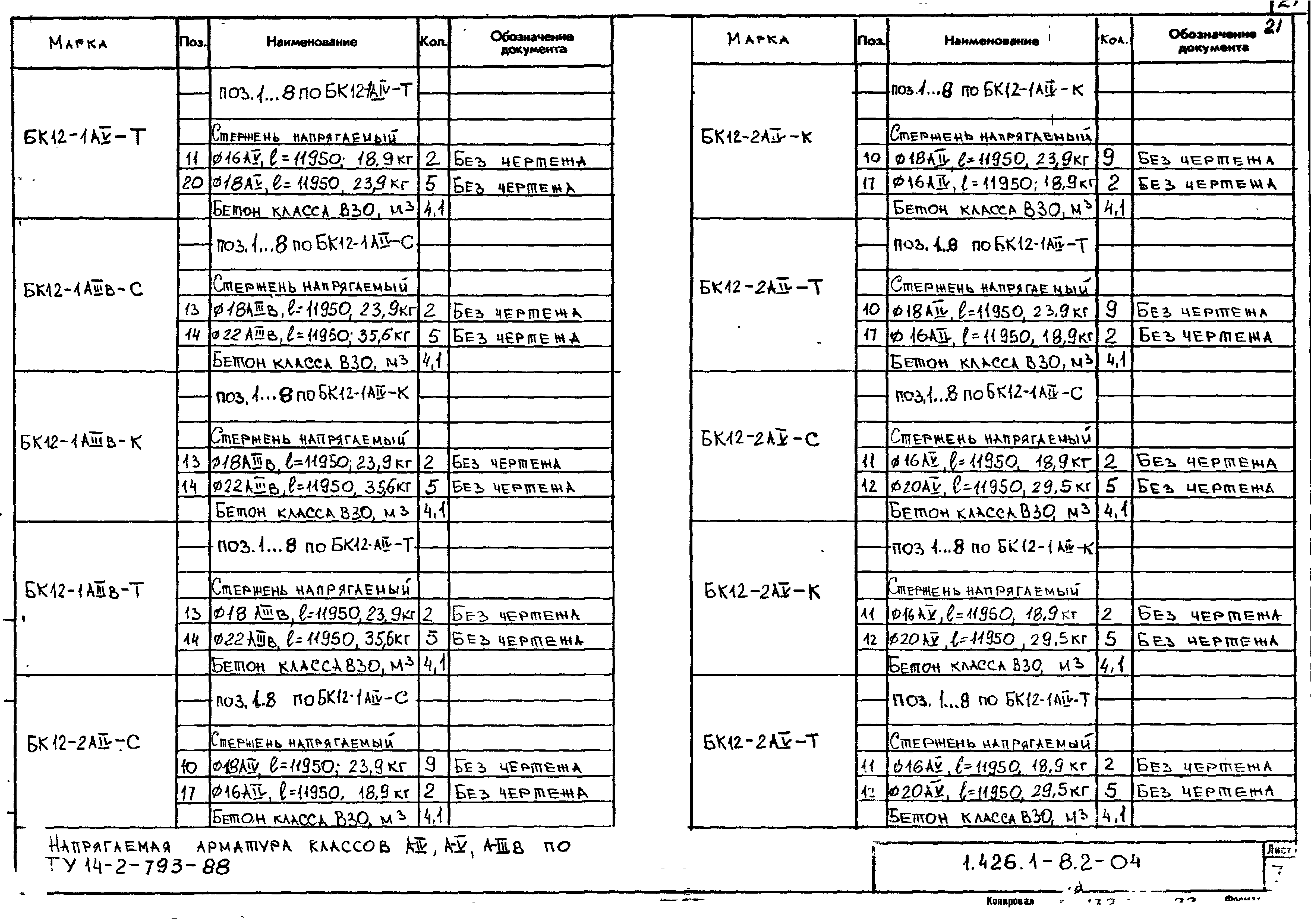 Серия 1.426.1-8