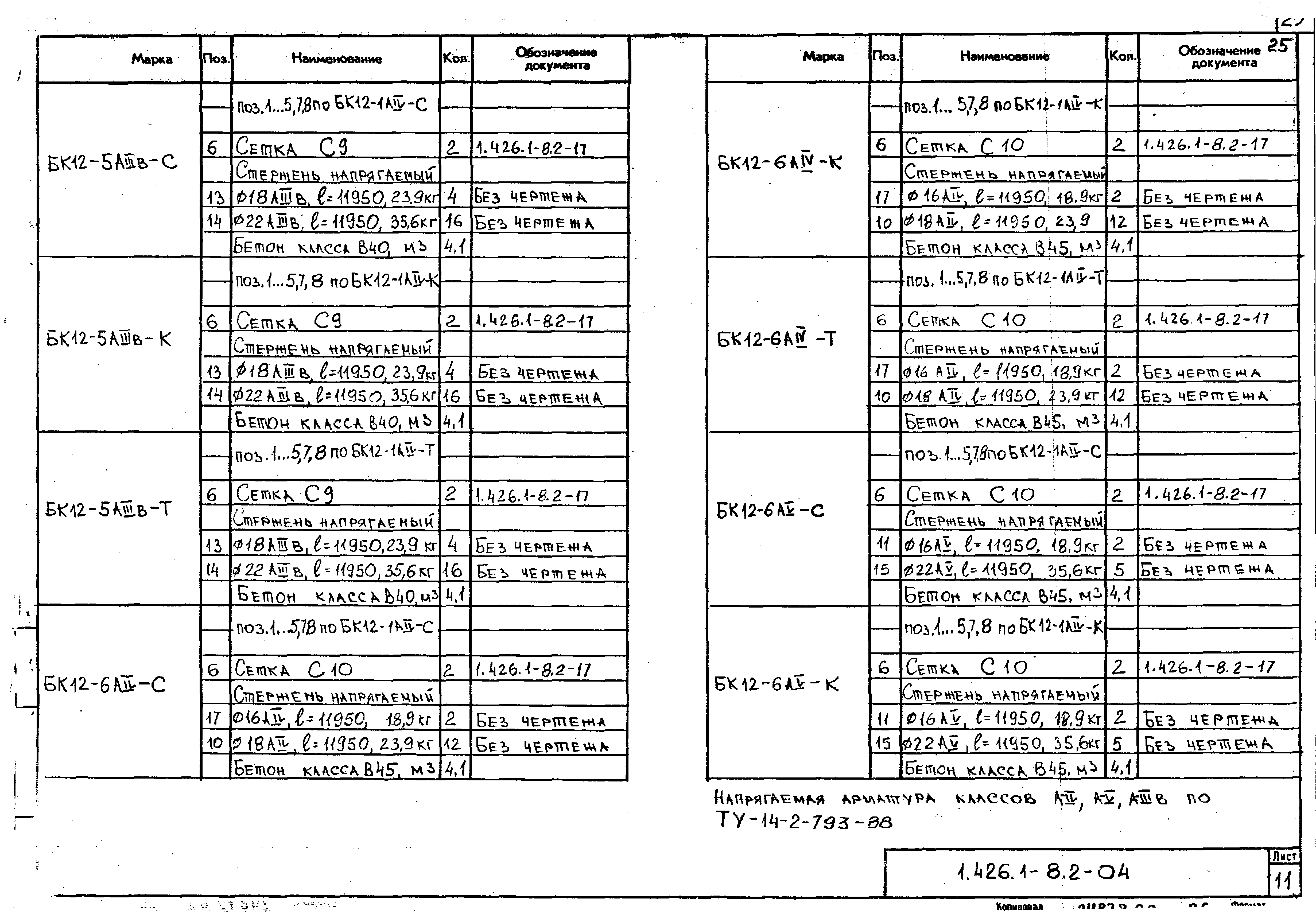 Серия 1.426.1-8