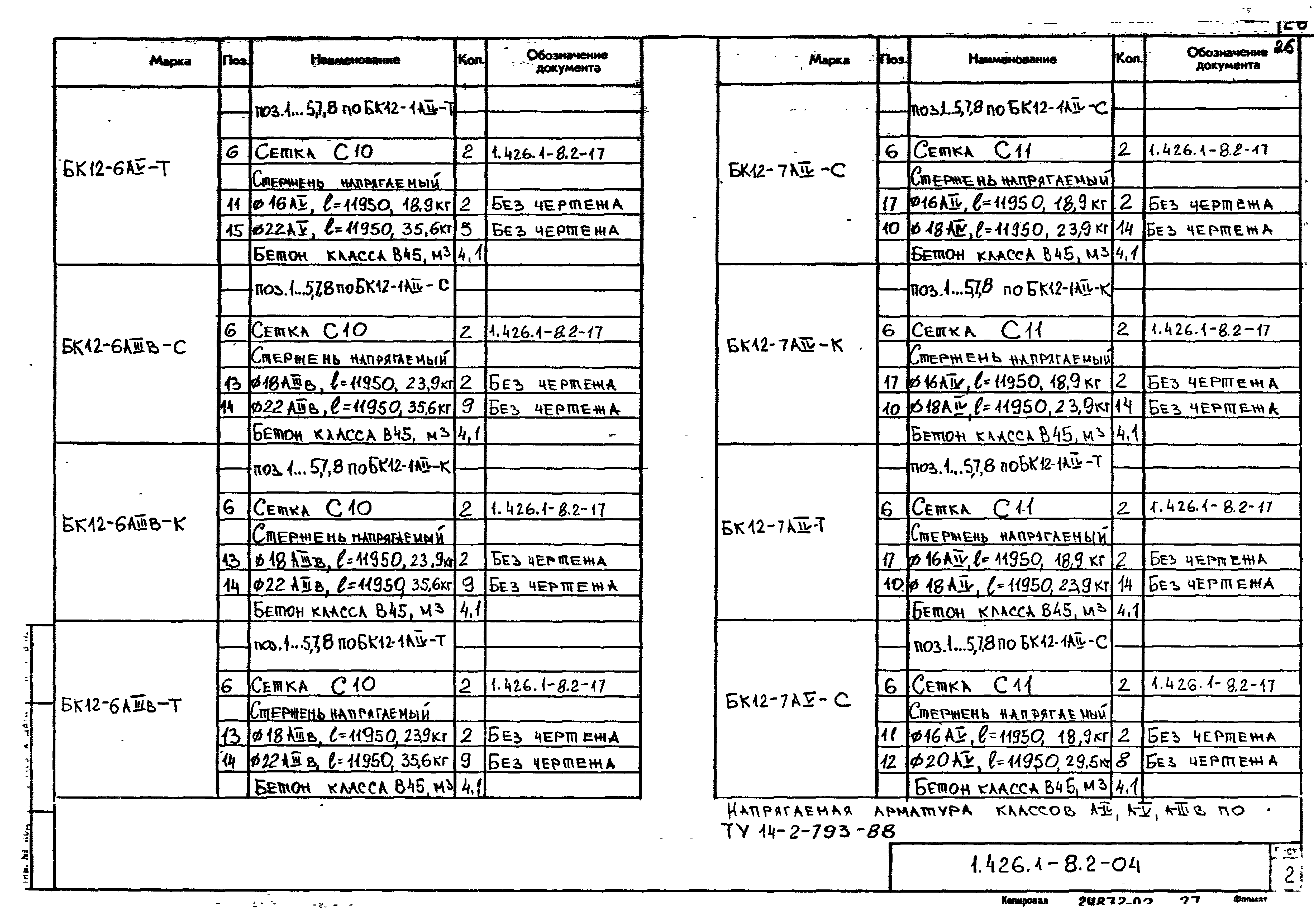 Серия 1.426.1-8