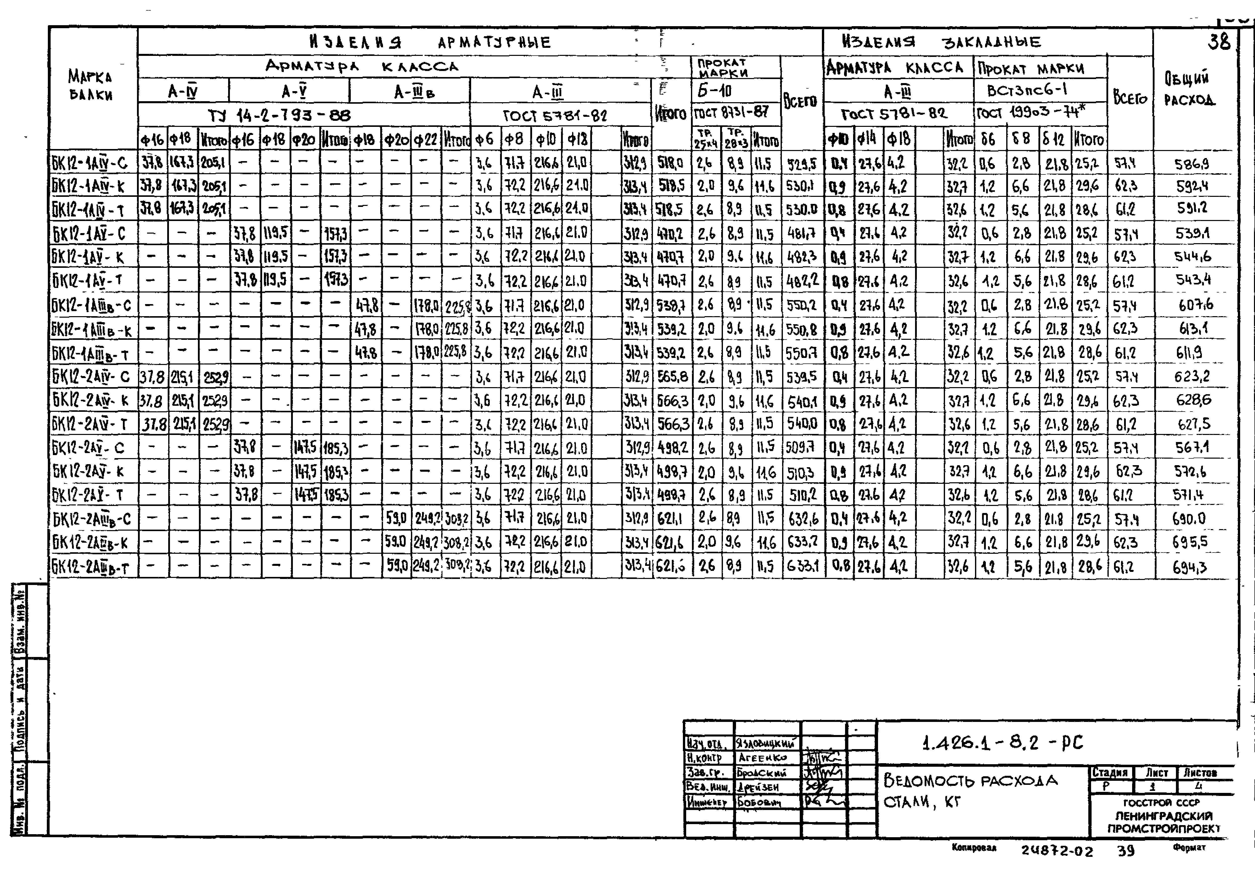 Серия 1.426.1-8