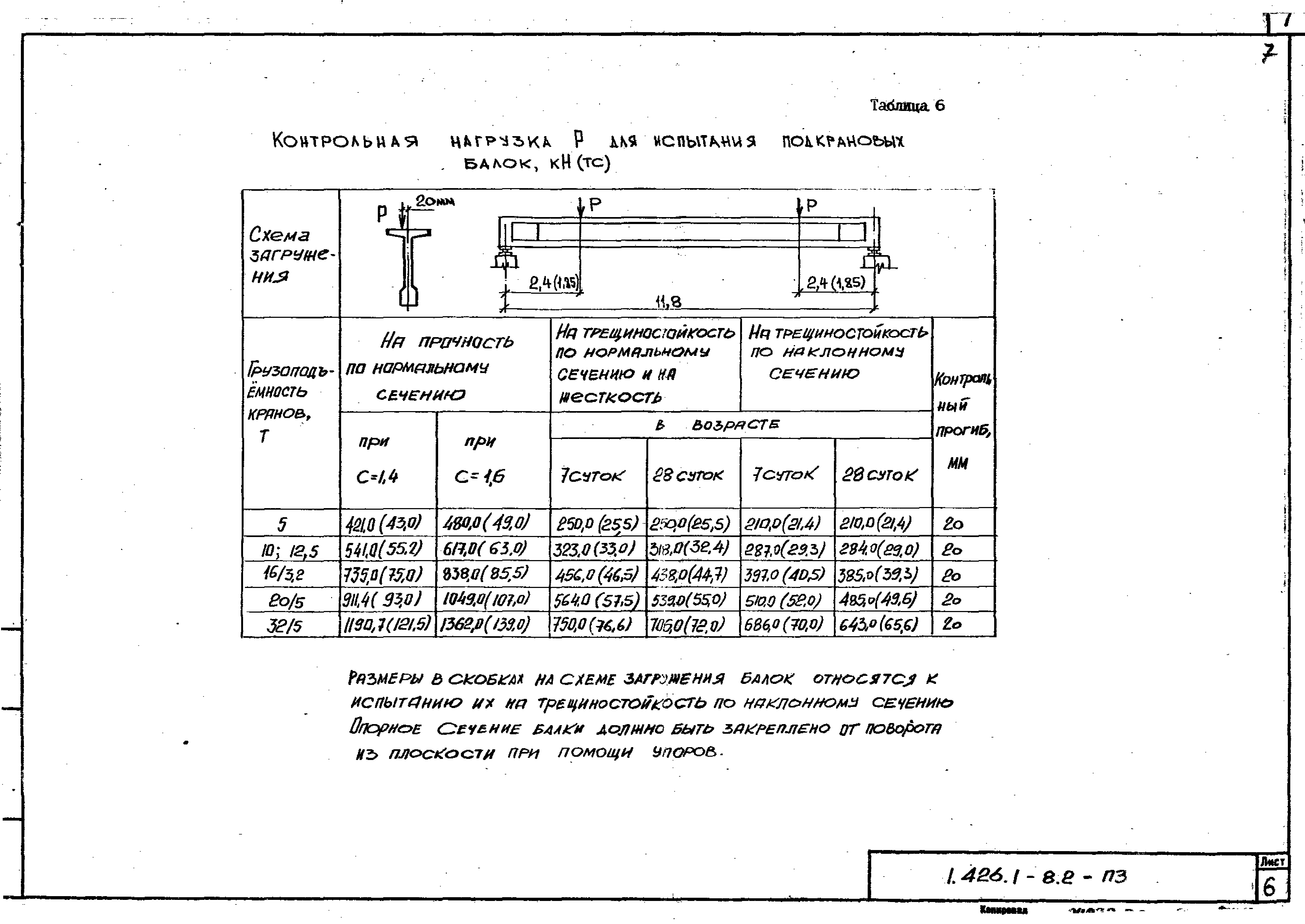 Серия 1.426.1-8