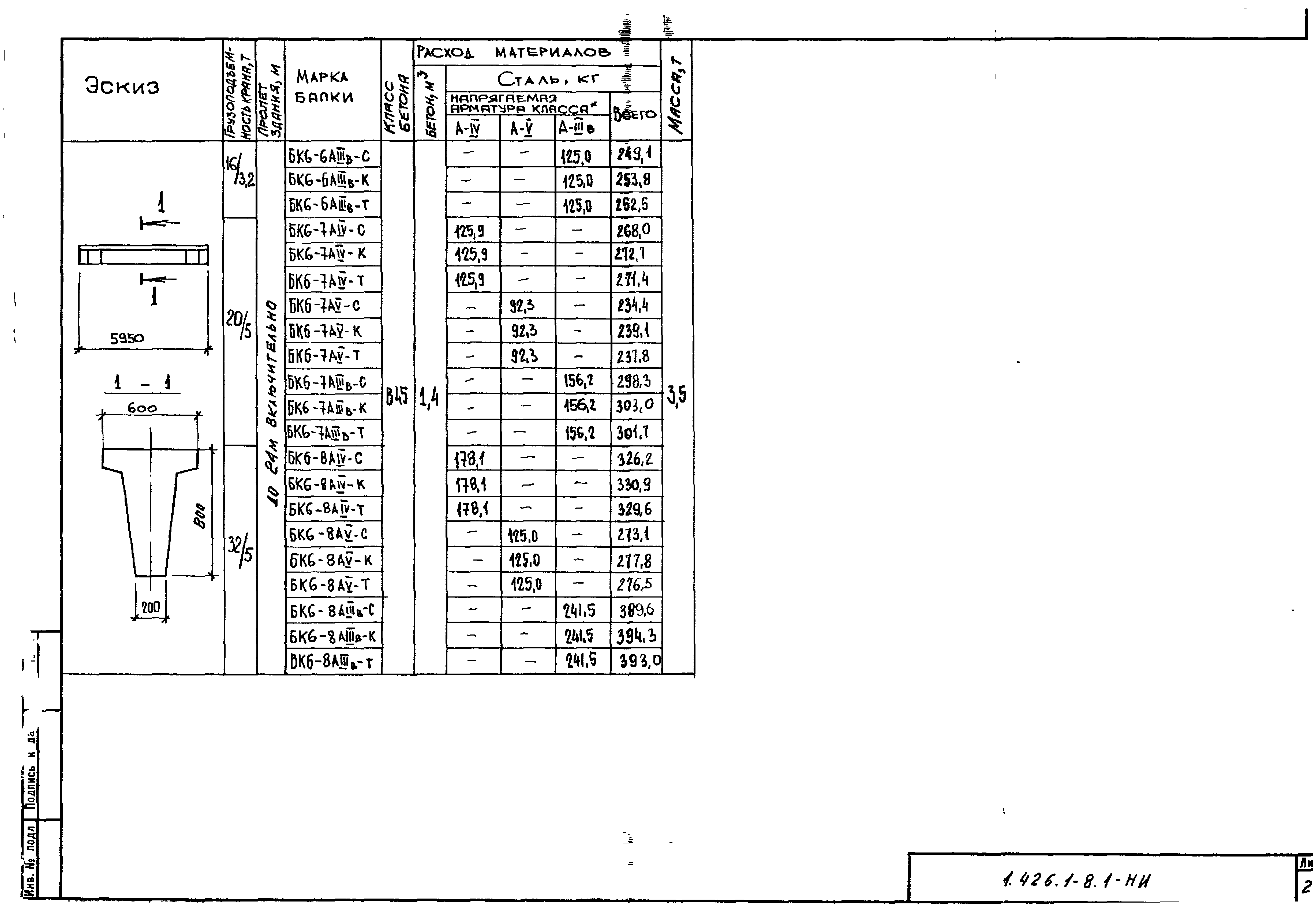 Серия 1.426.1-8