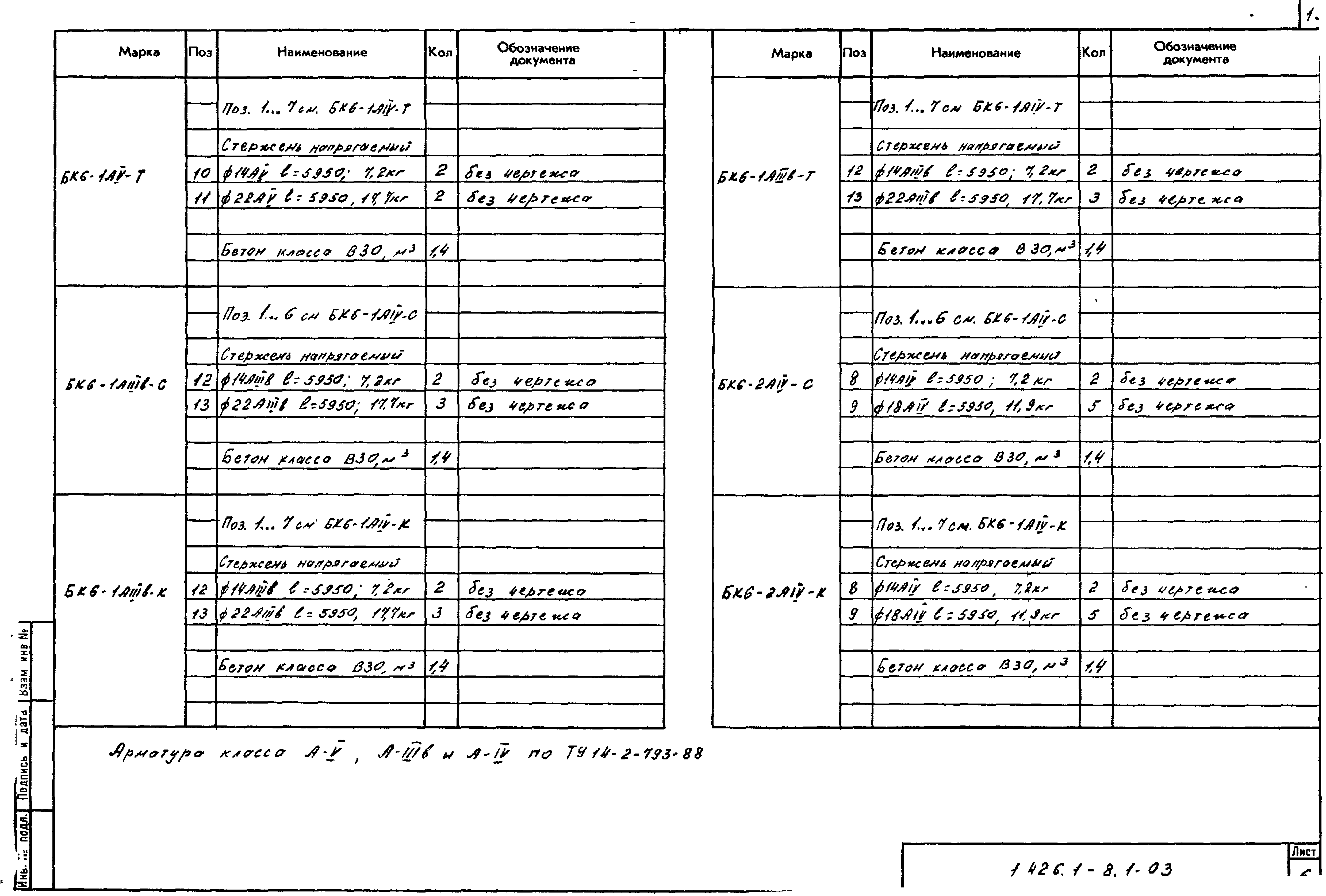 Серия 1.426.1-8