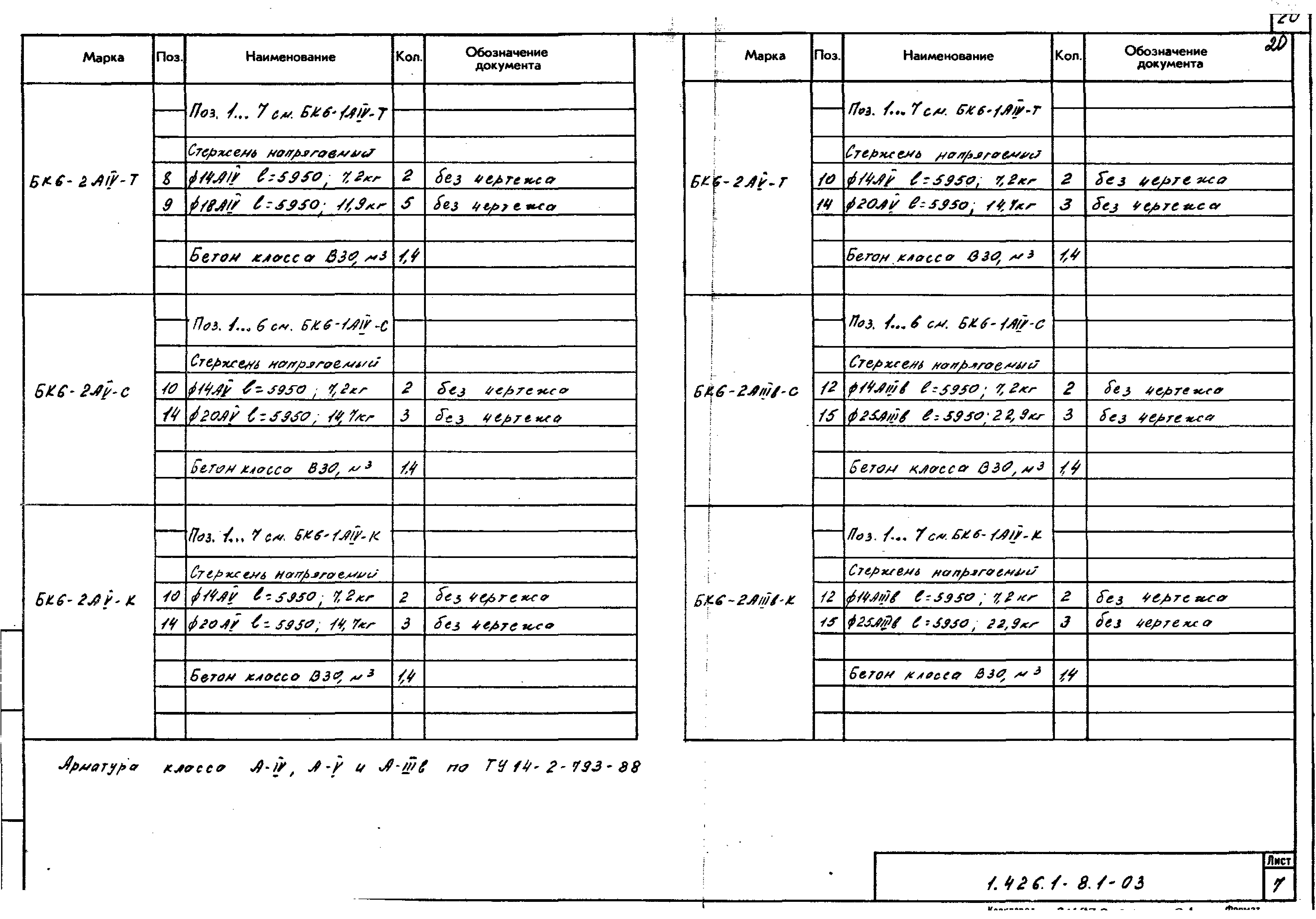 Серия 1.426.1-8