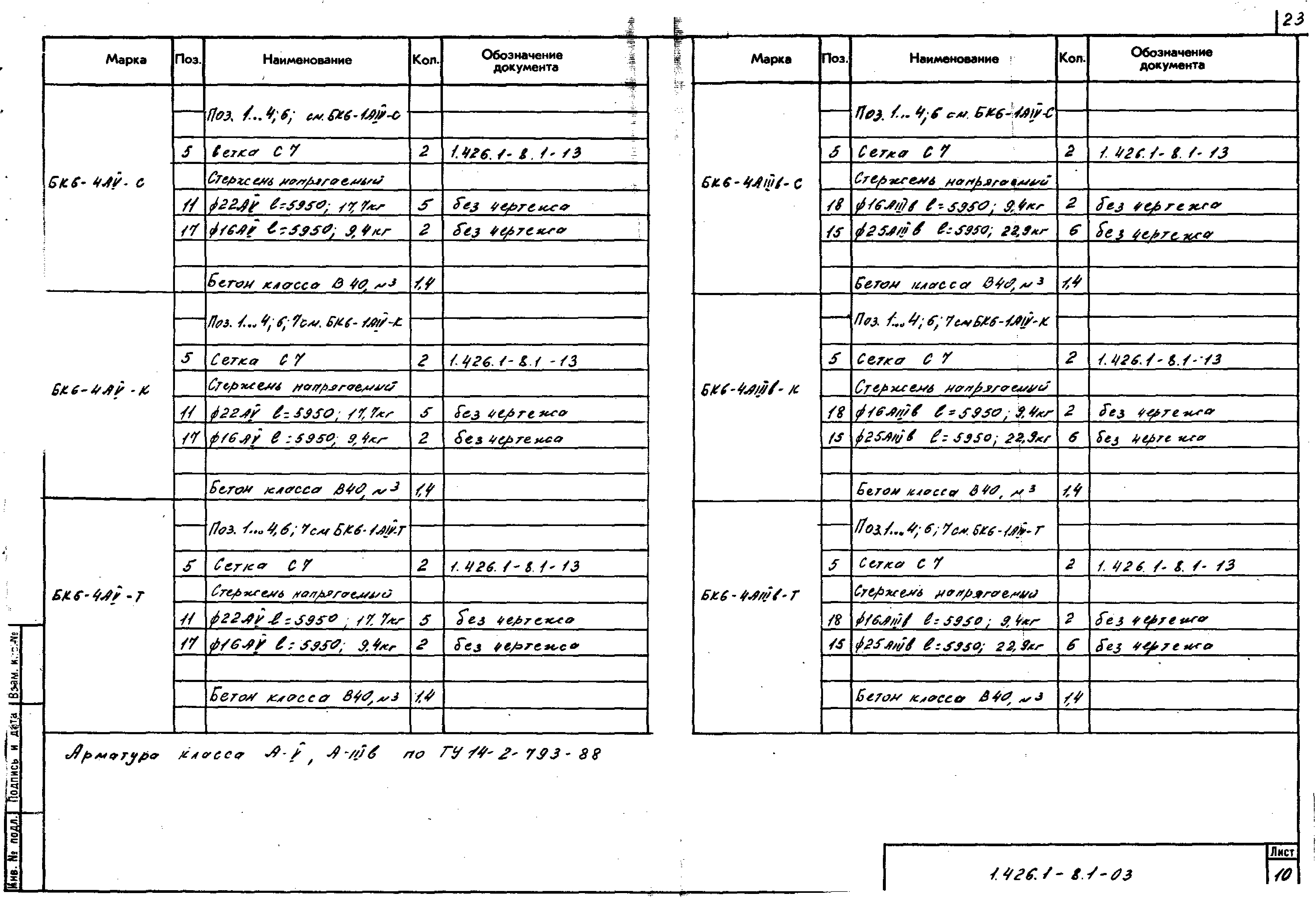 Серия 1.426.1-8