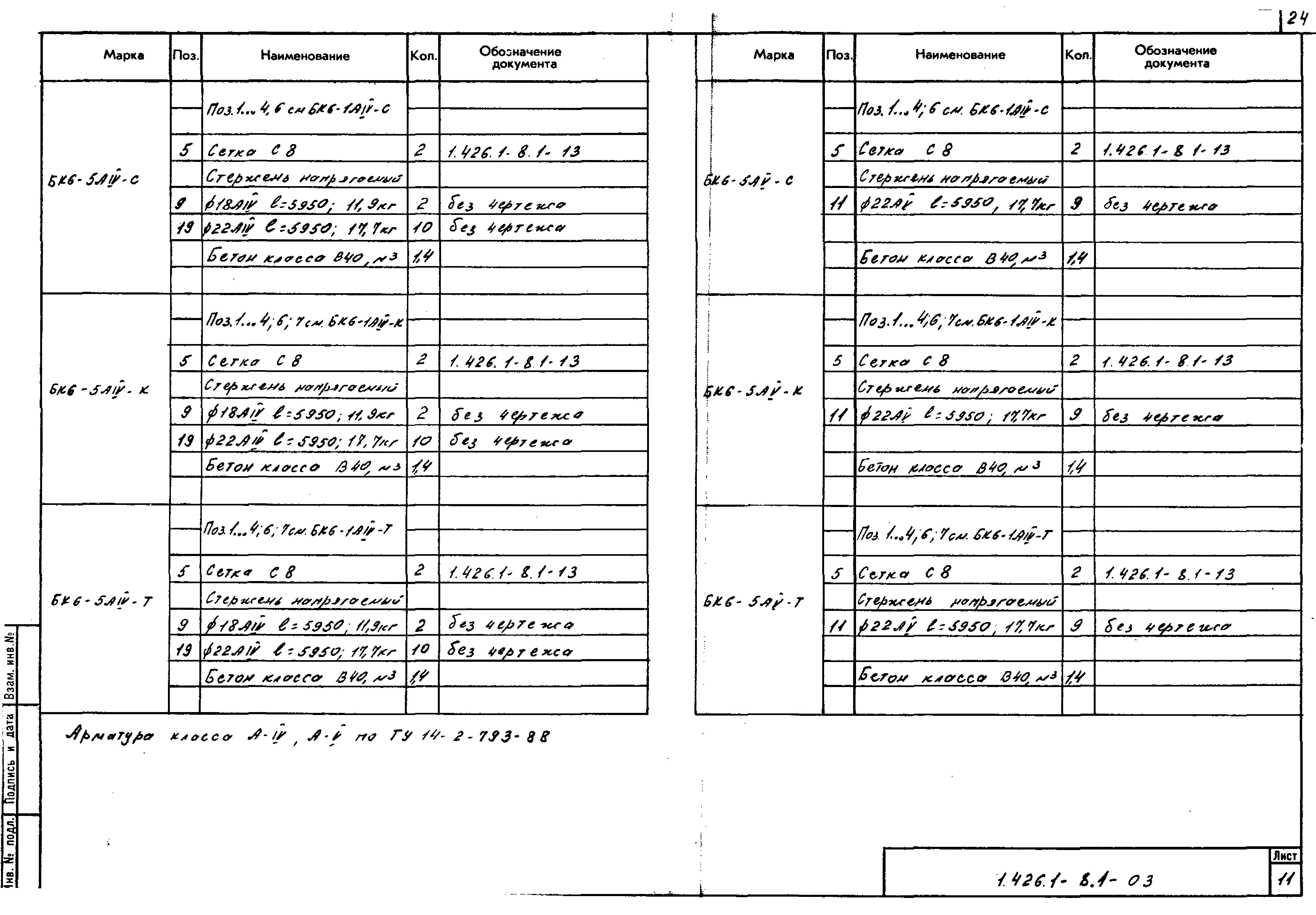 Серия 1.426.1-8