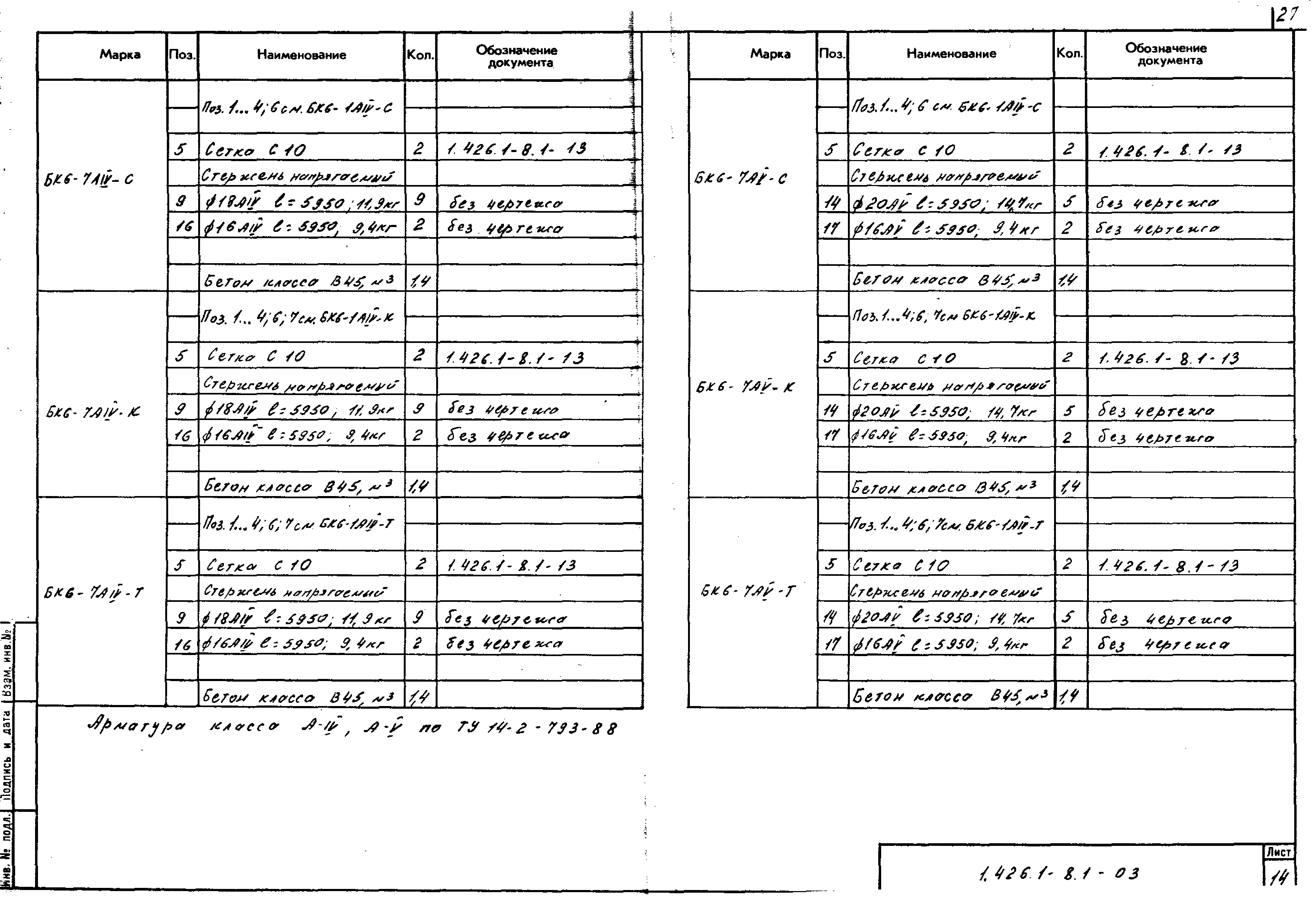 Серия 1.426.1-8