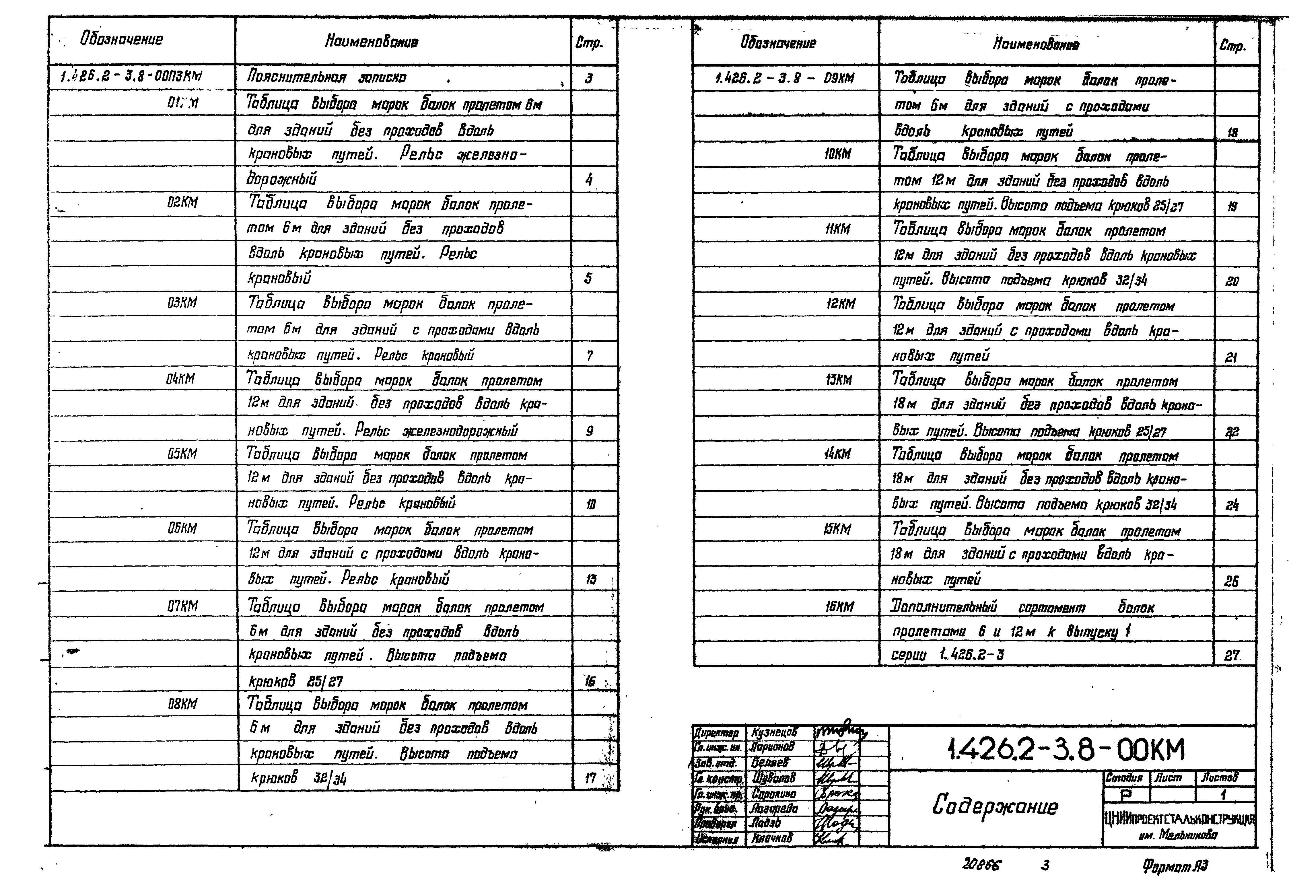 Серия 1.426.2-3