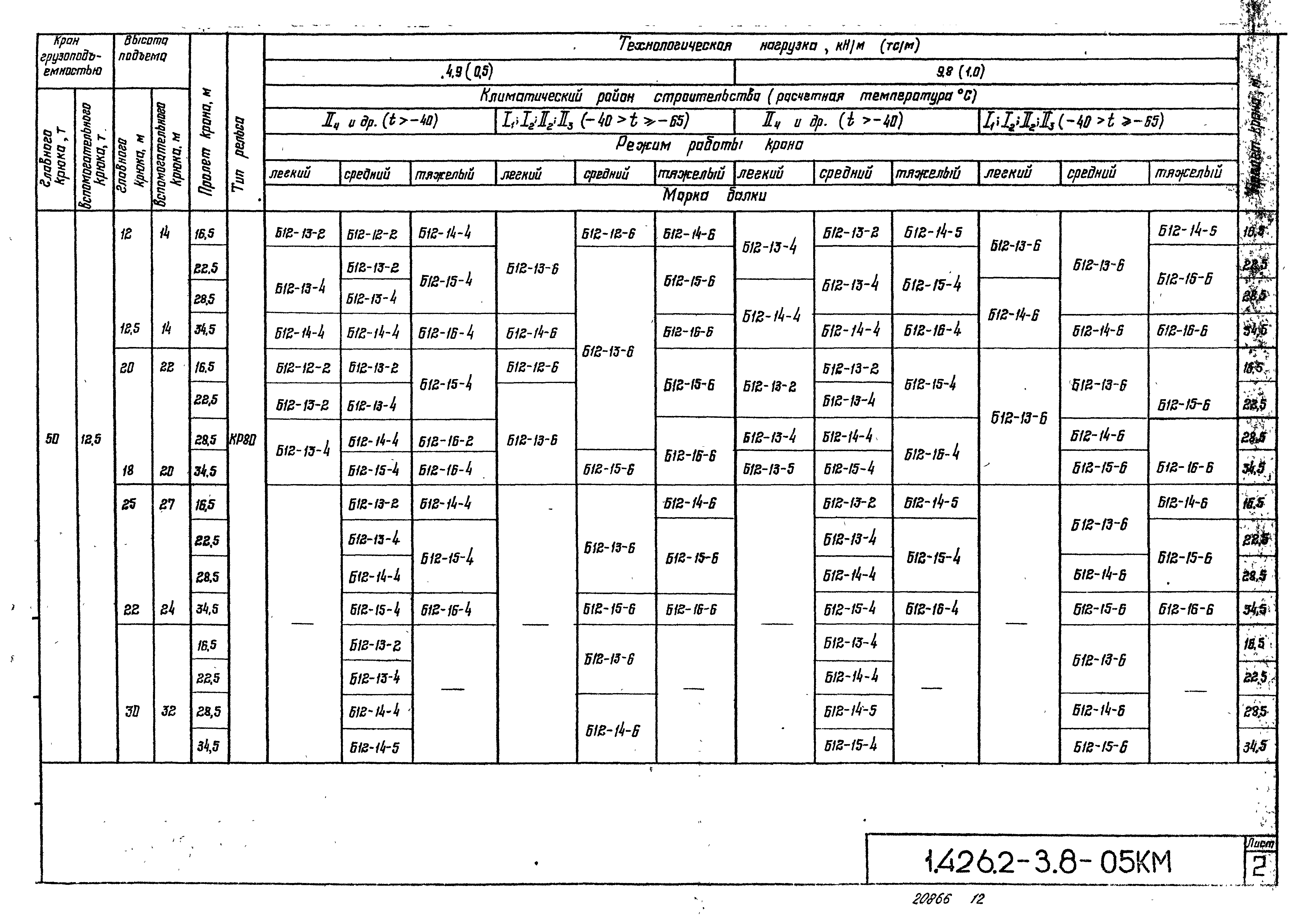 Серия 1.426.2-3