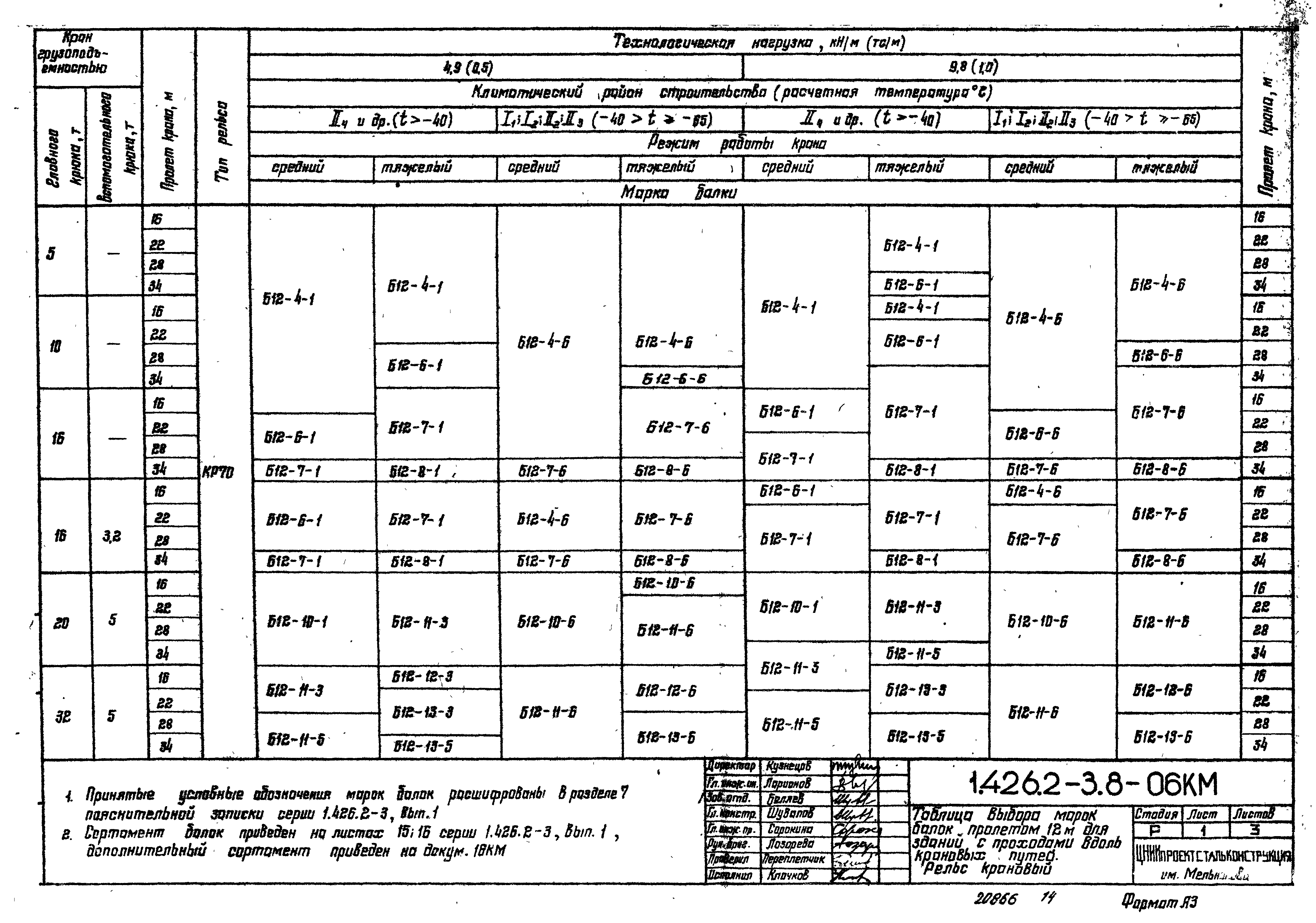 Серия 1.426.2-3