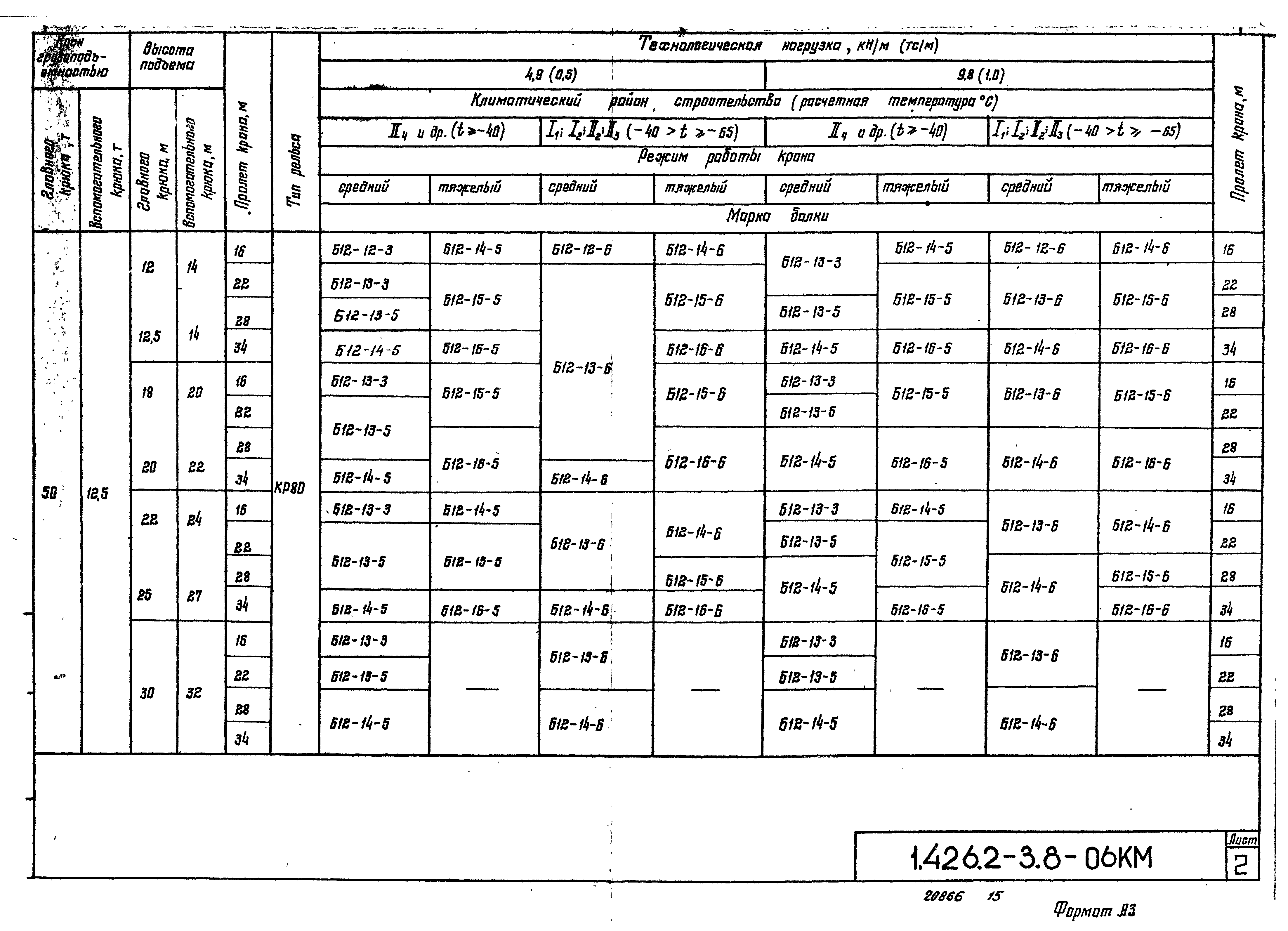 Серия 1.426.2-3