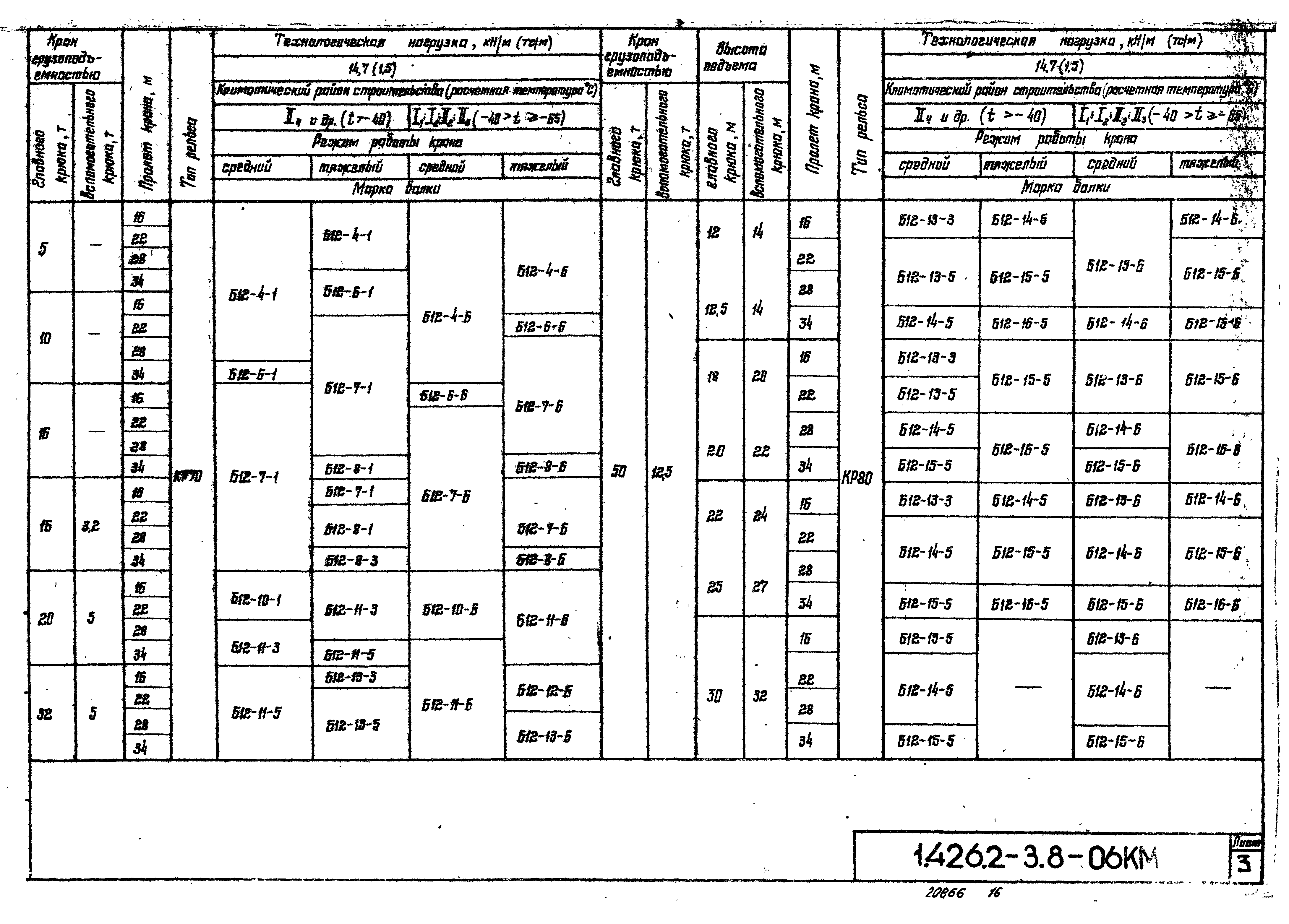 Серия 1.426.2-3