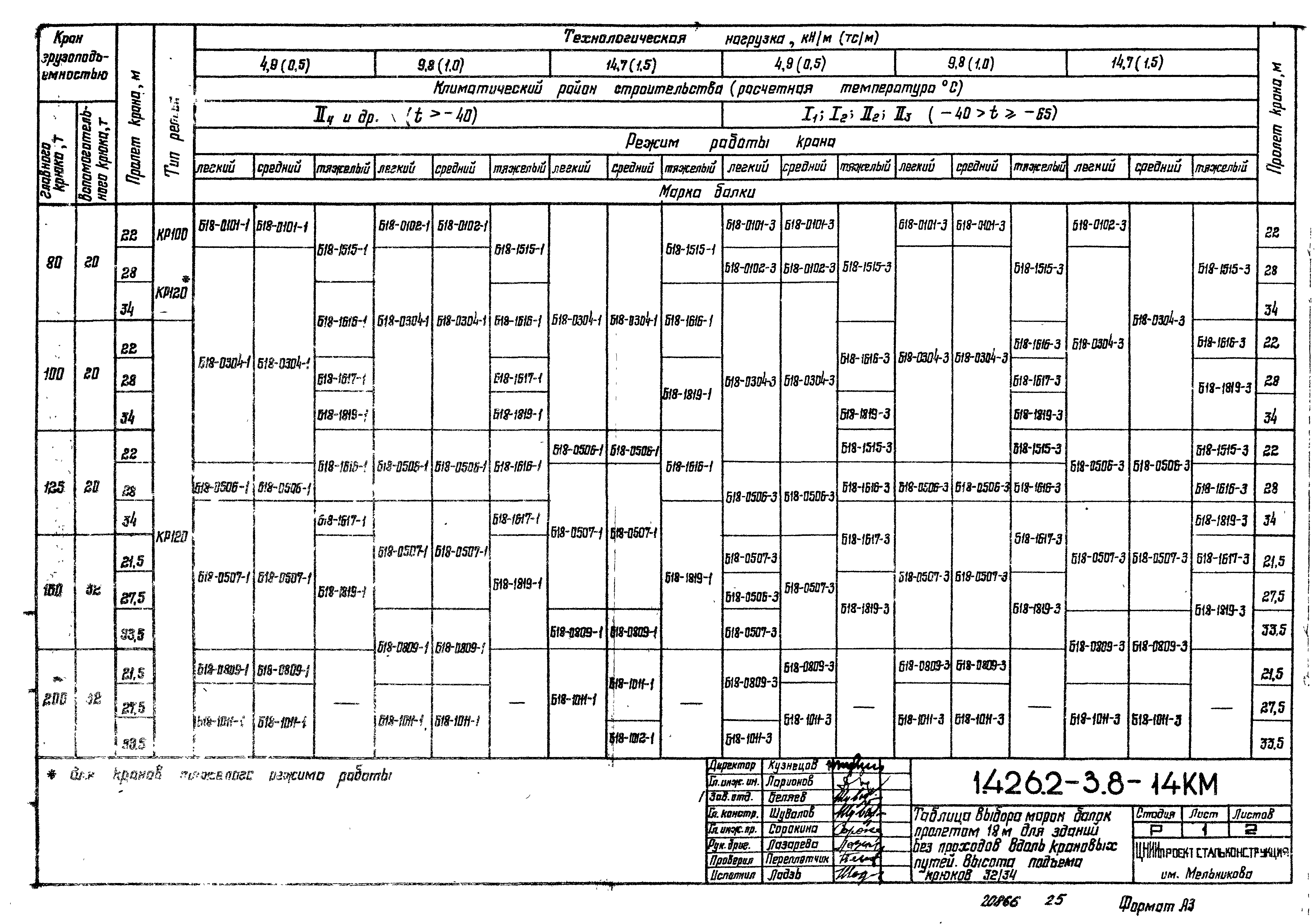 Серия 1.426.2-3