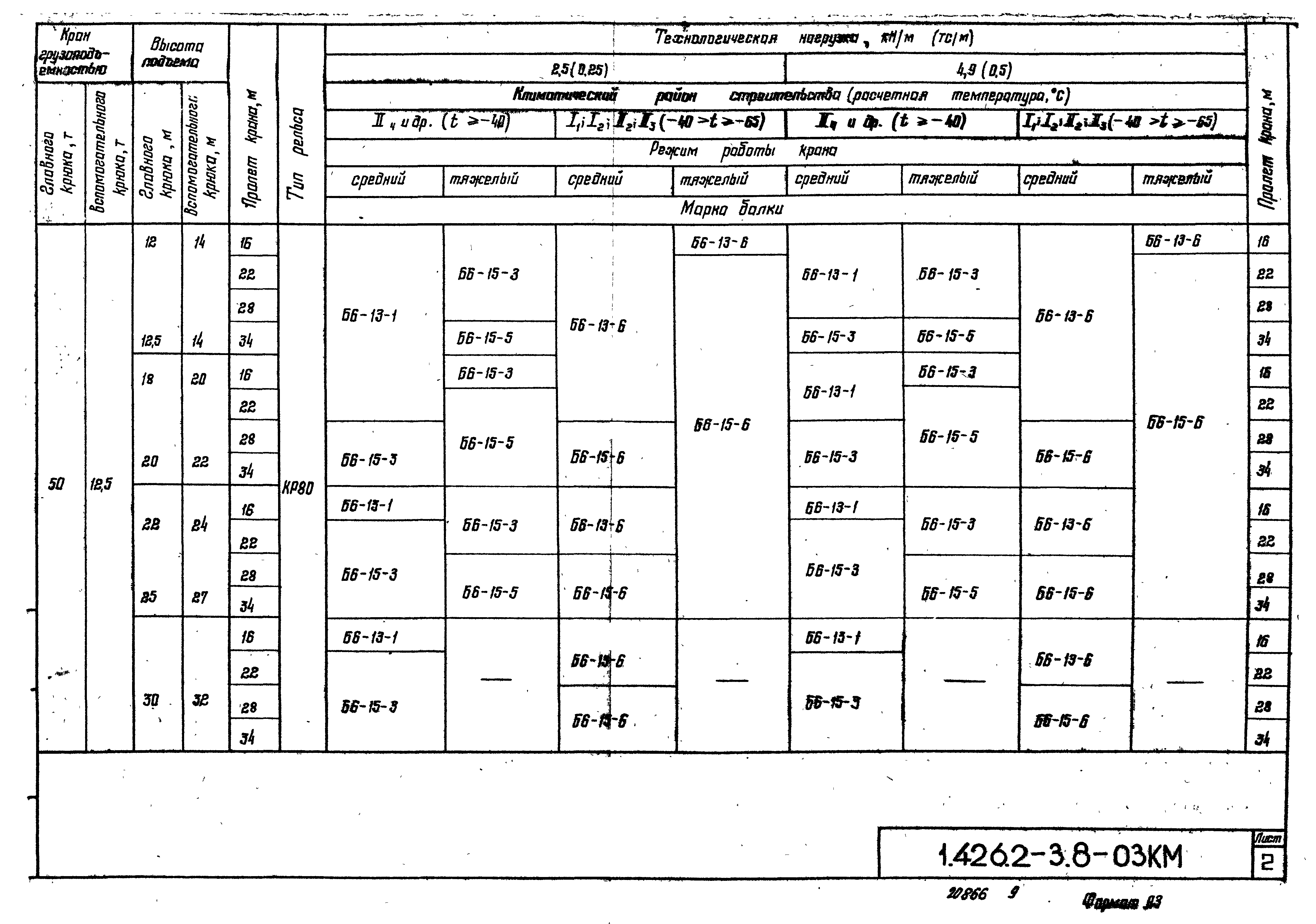 Серия 1.426.2-3