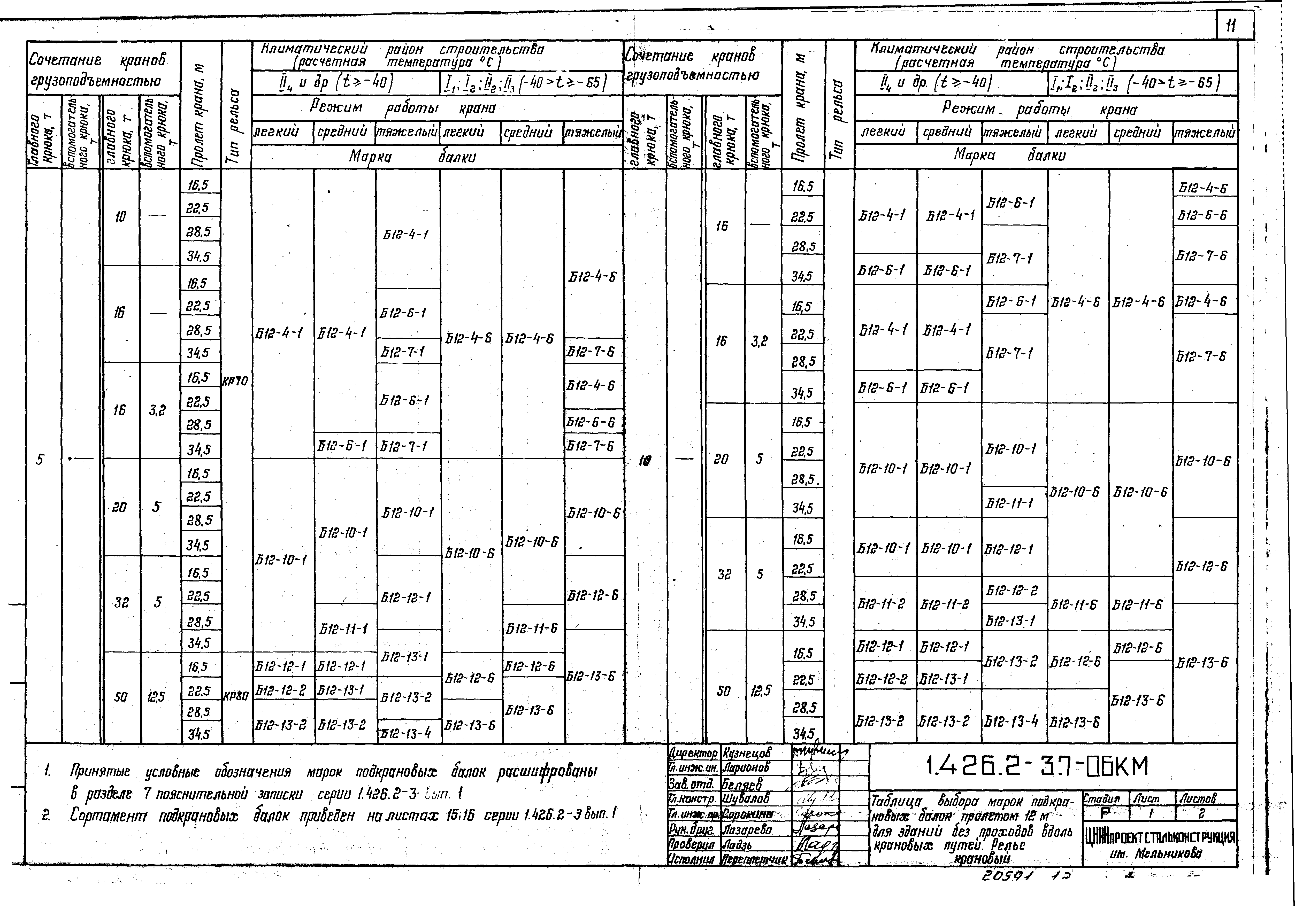 Серия 1.426.2-3