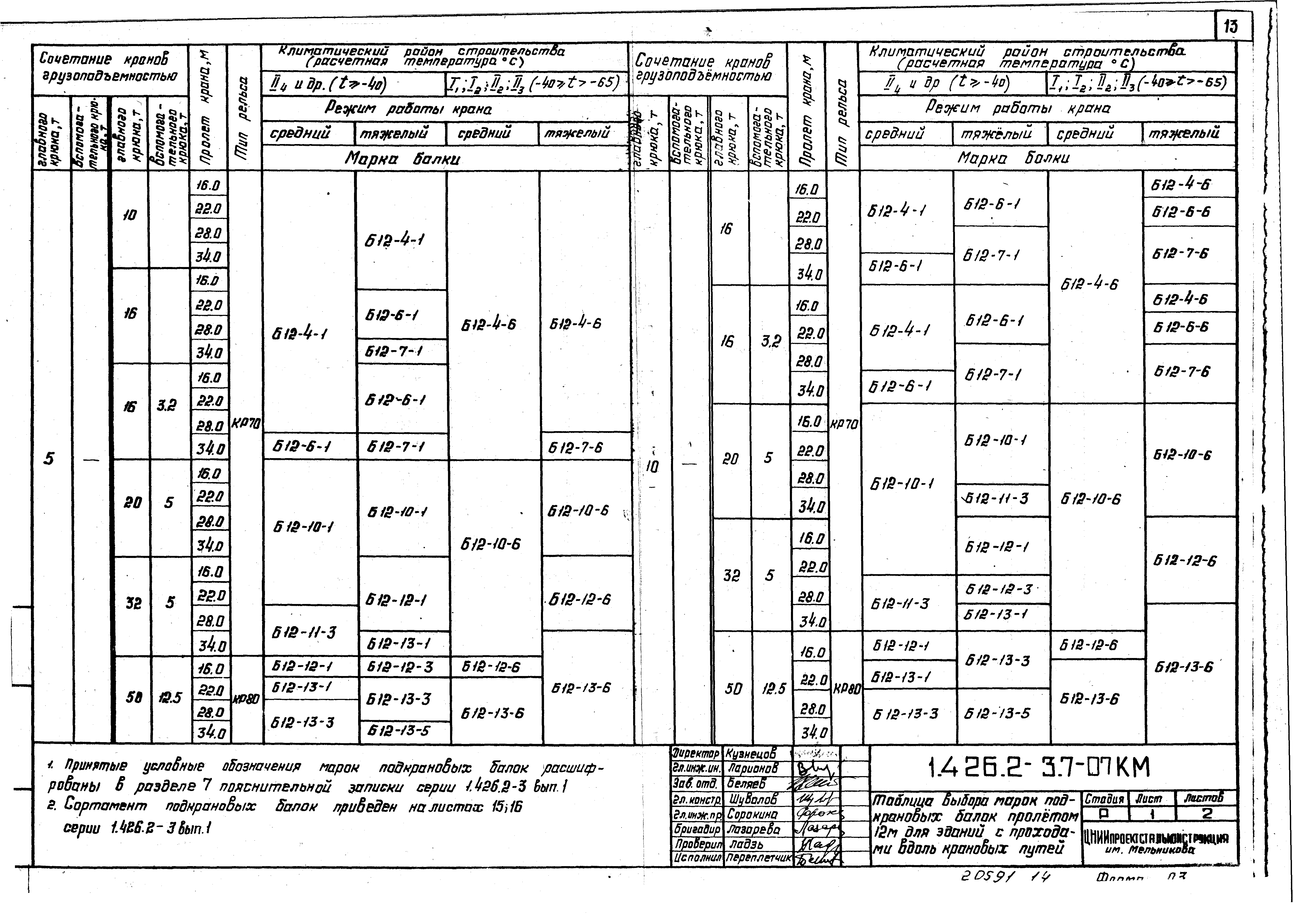 Серия 1.426.2-3