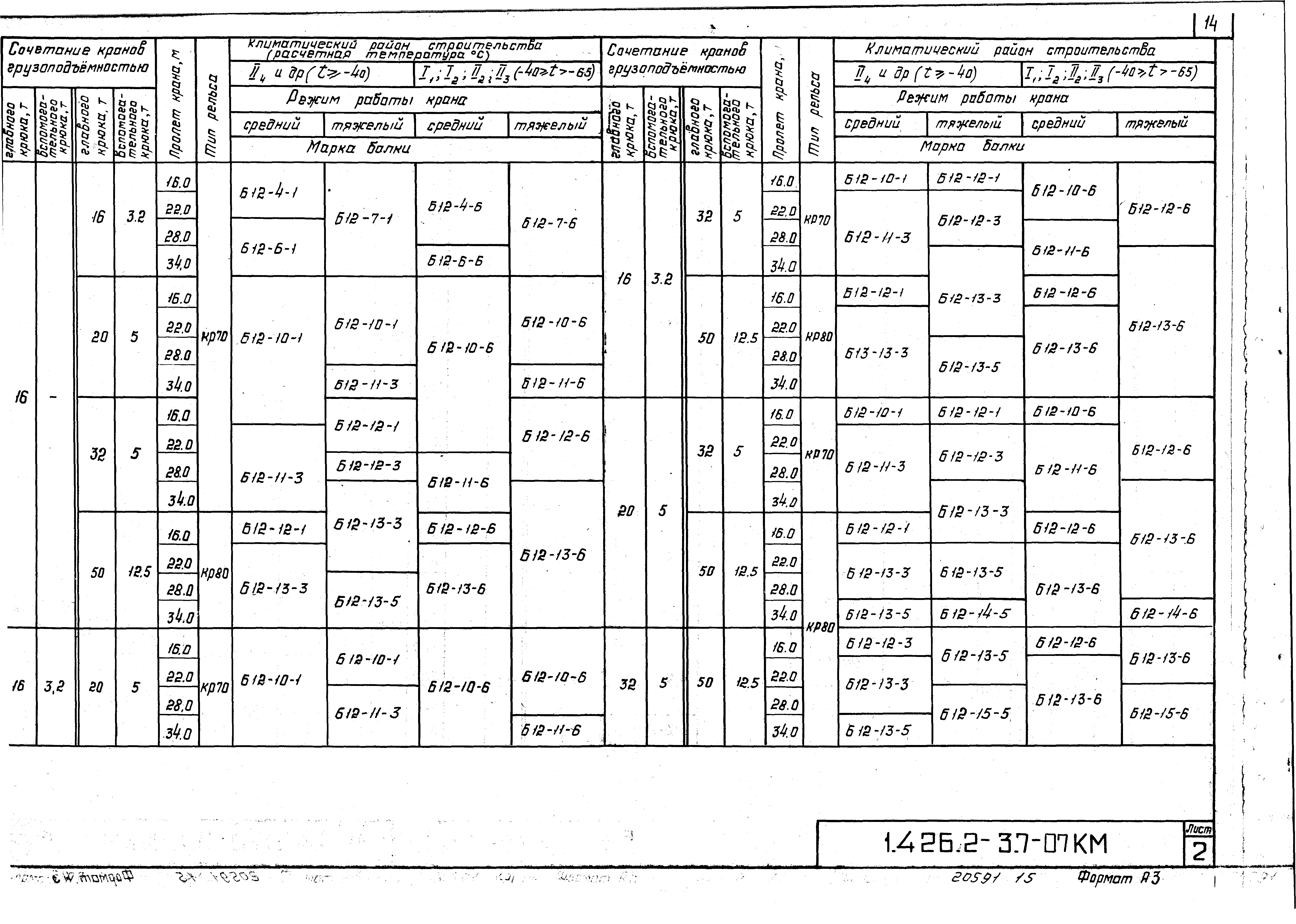 Серия 1.426.2-3