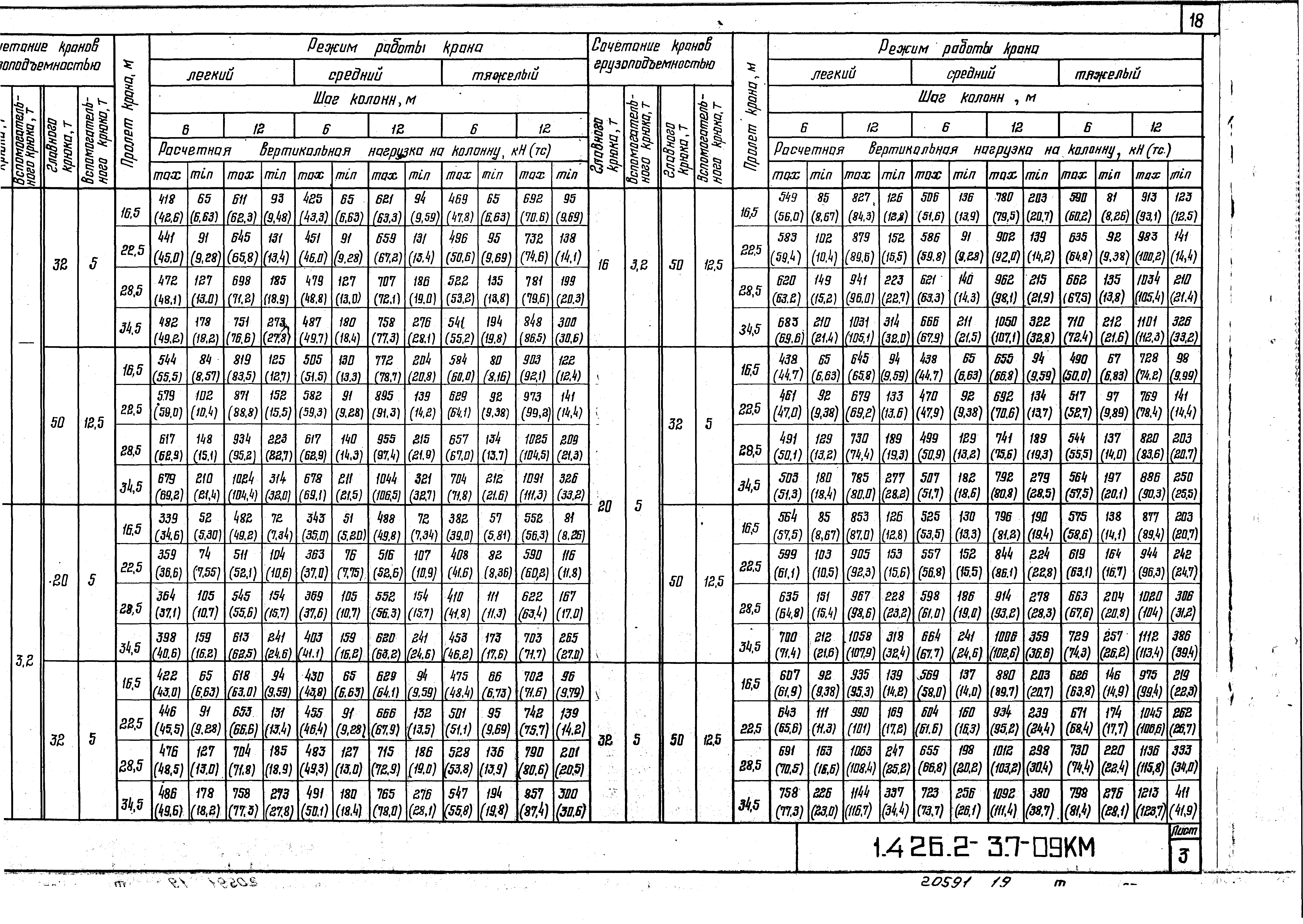 Серия 1.426.2-3