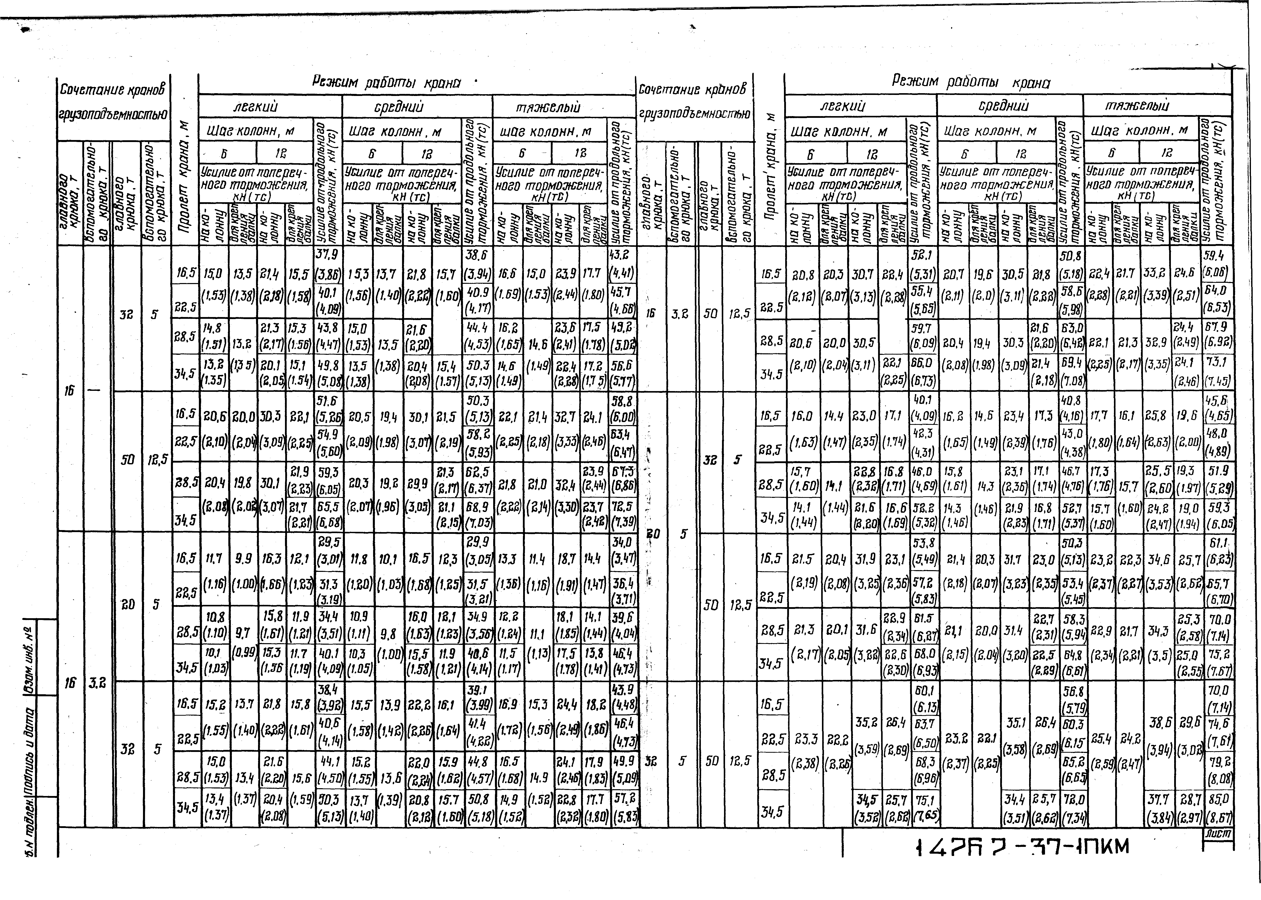 Серия 1.426.2-3