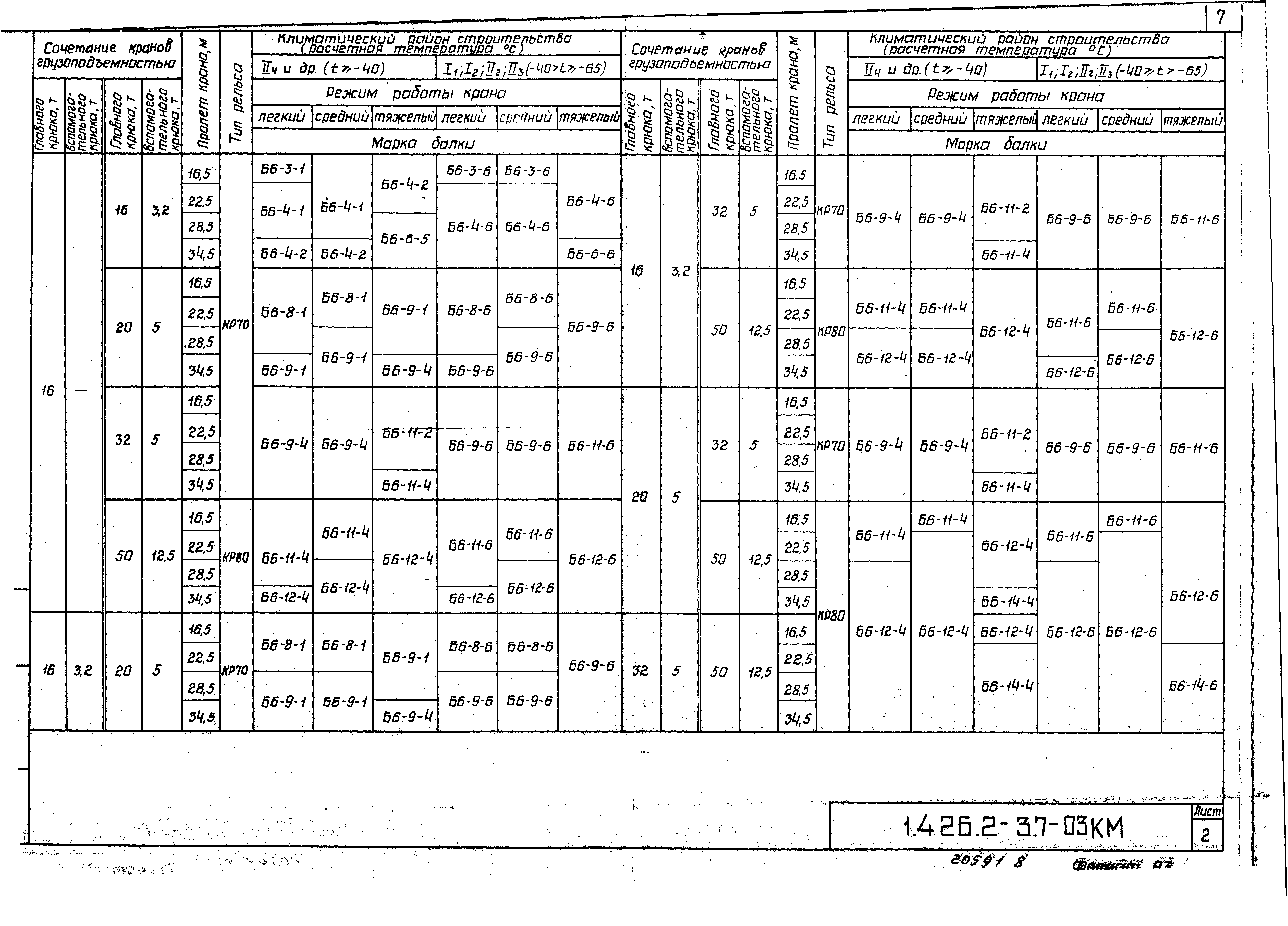 Серия 1.426.2-3