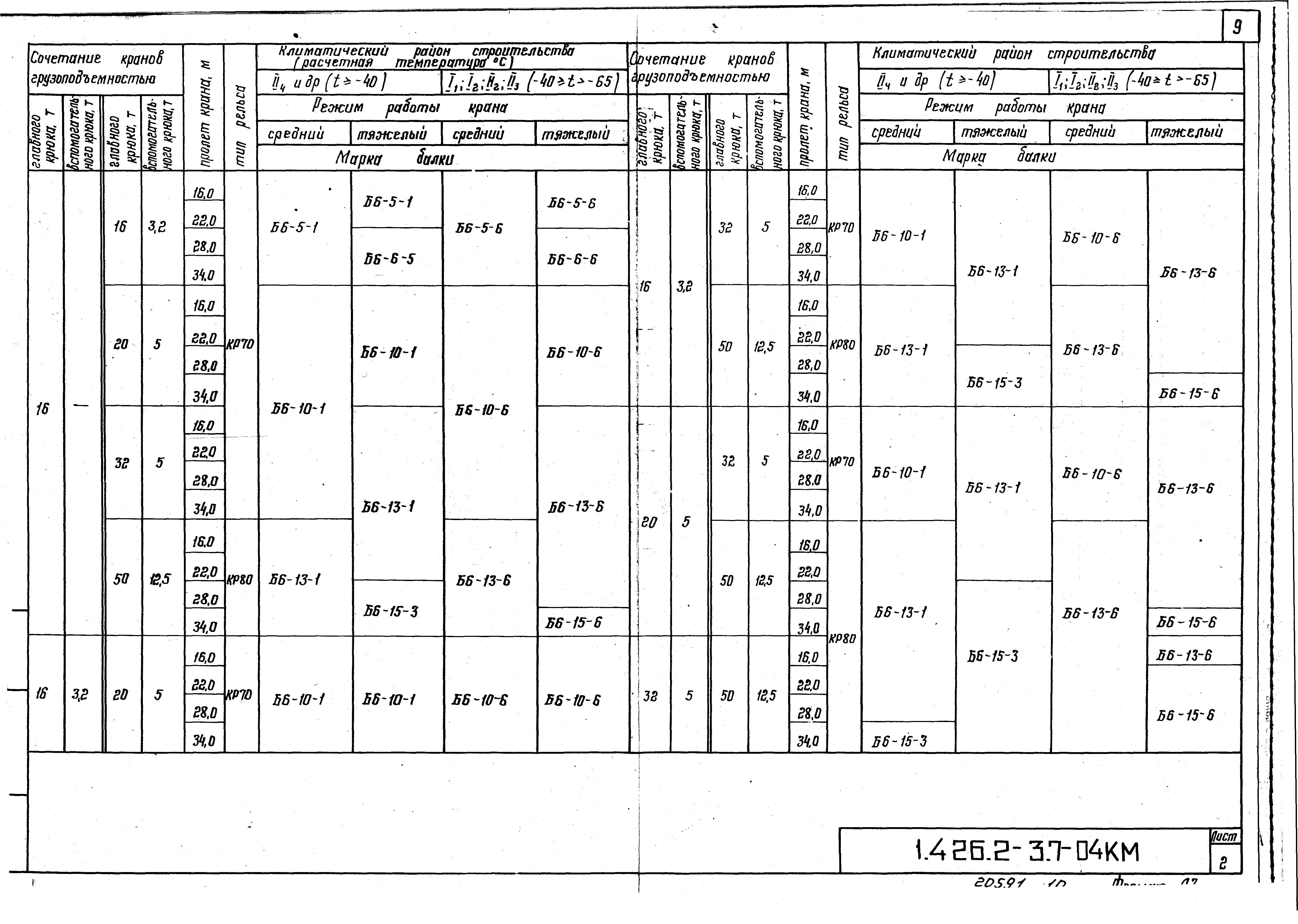 Серия 1.426.2-3