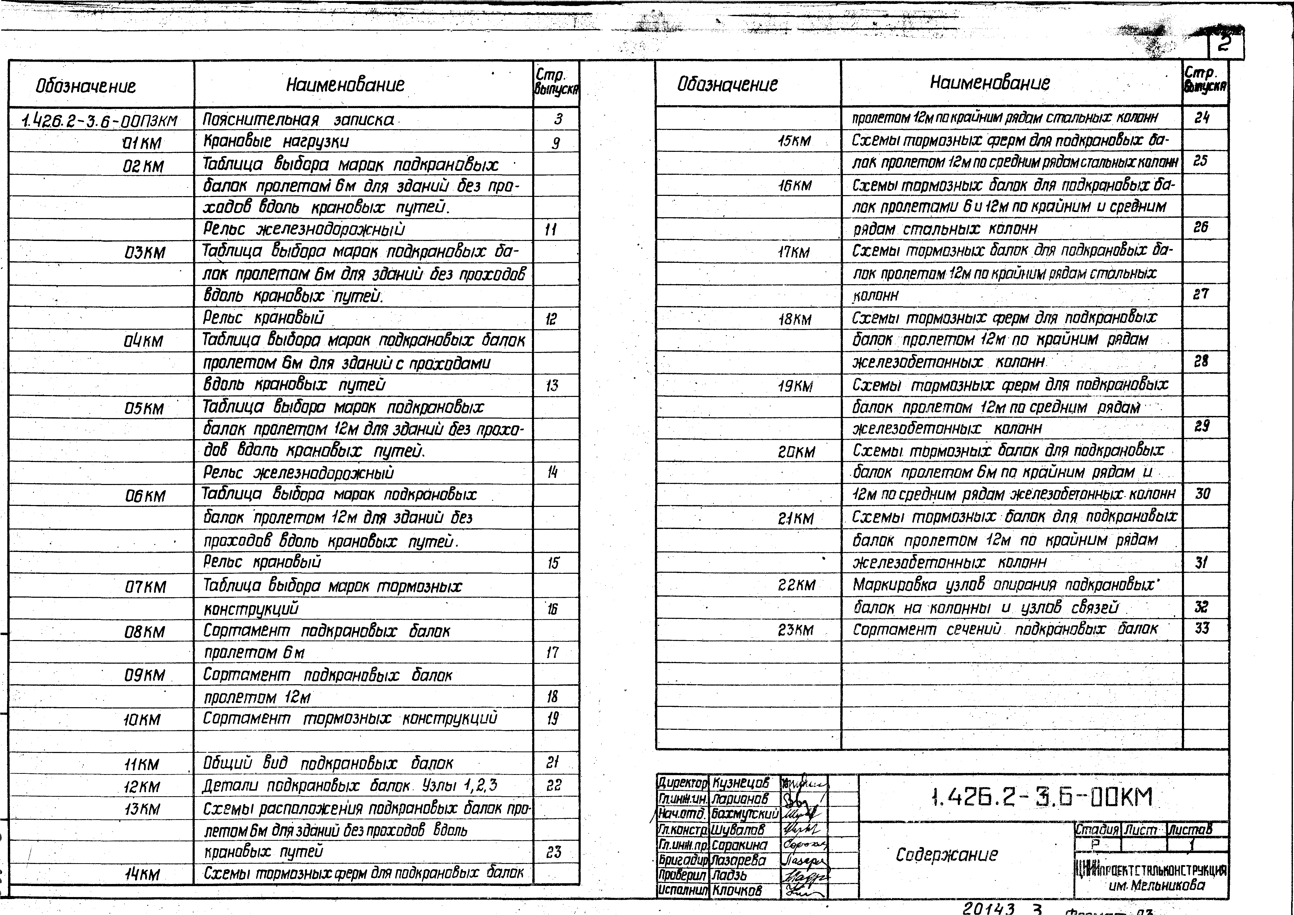 Серия 1.426.2-3