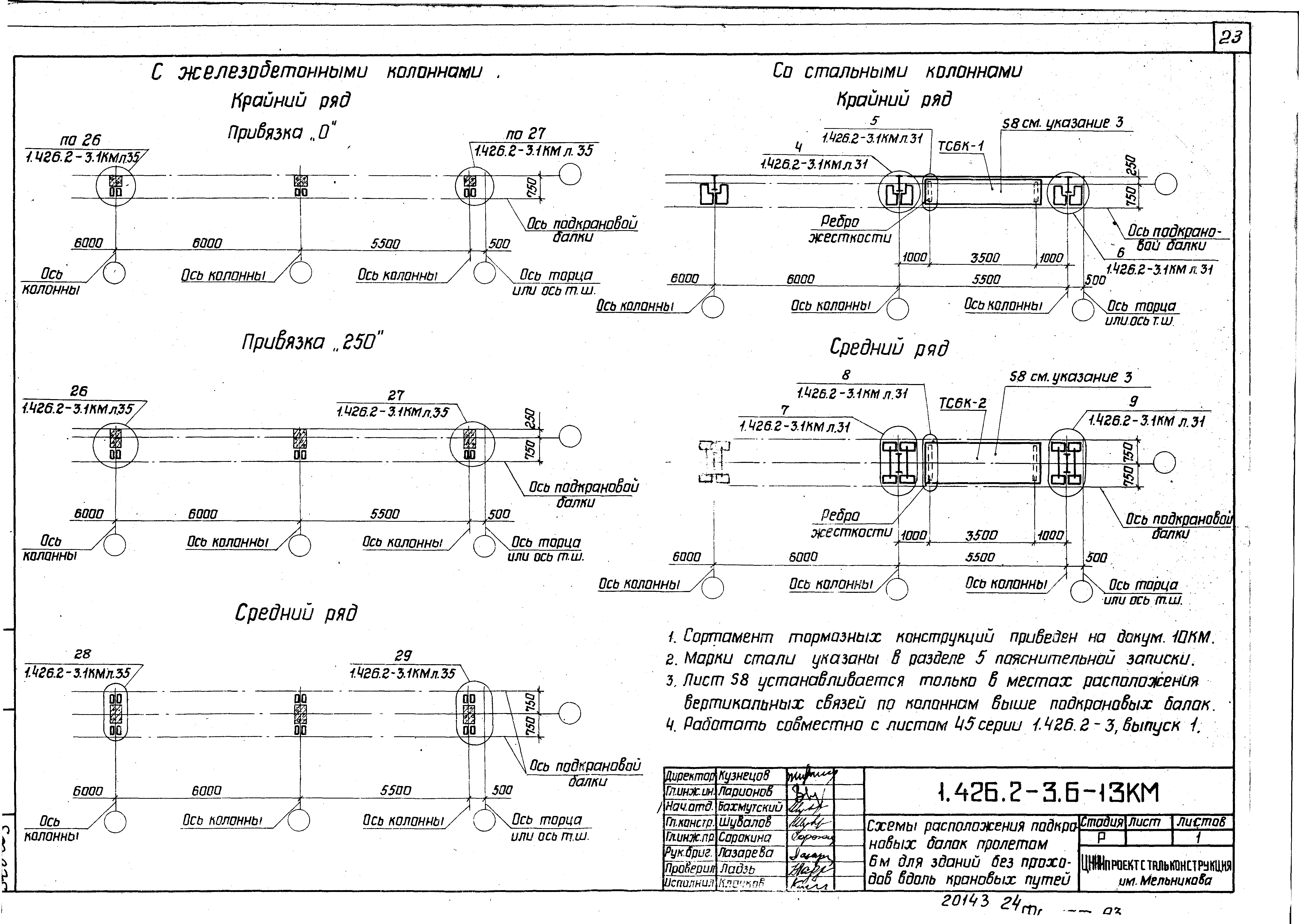 Серия 1.426.2-3