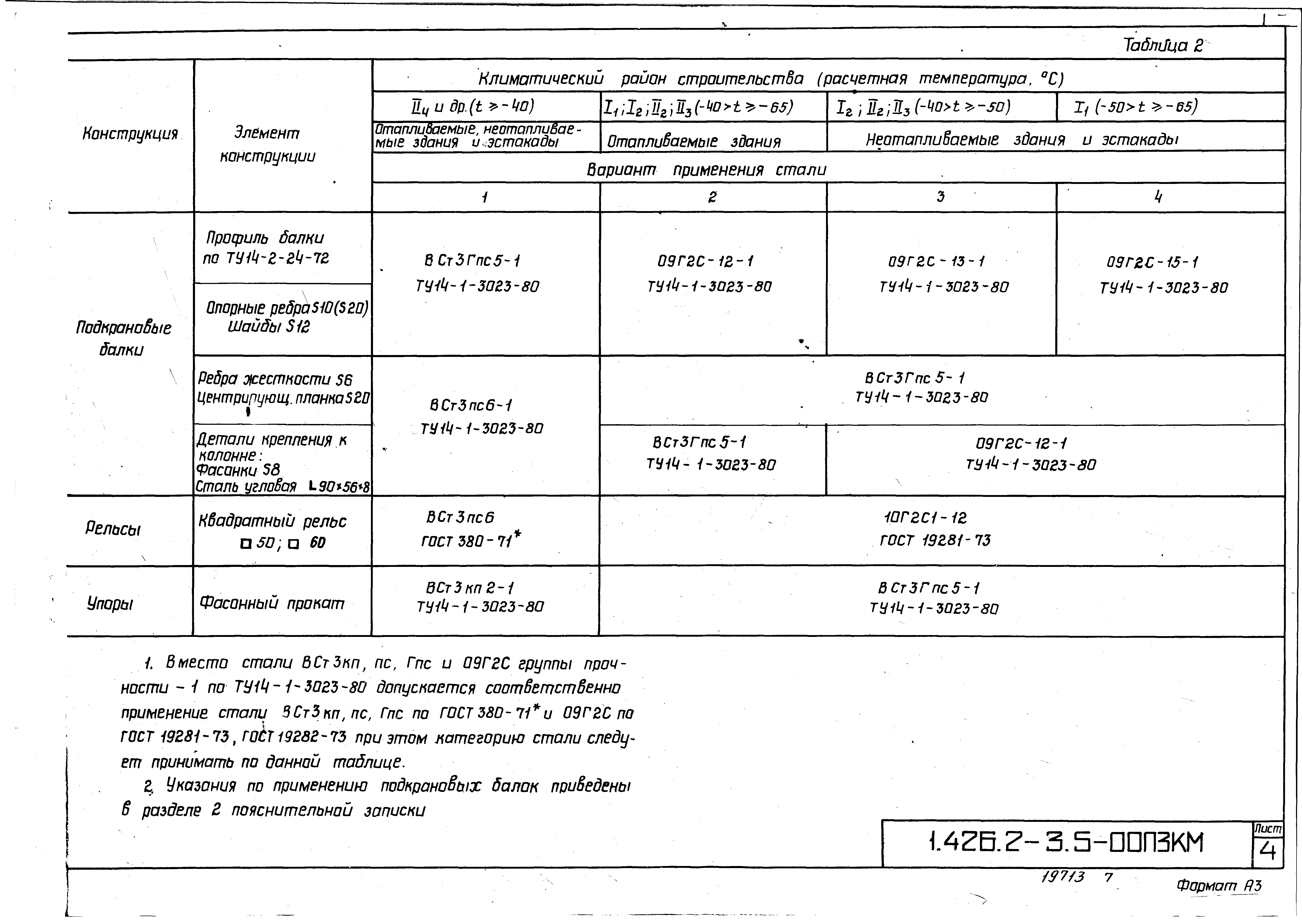 Серия 1.426.2-3