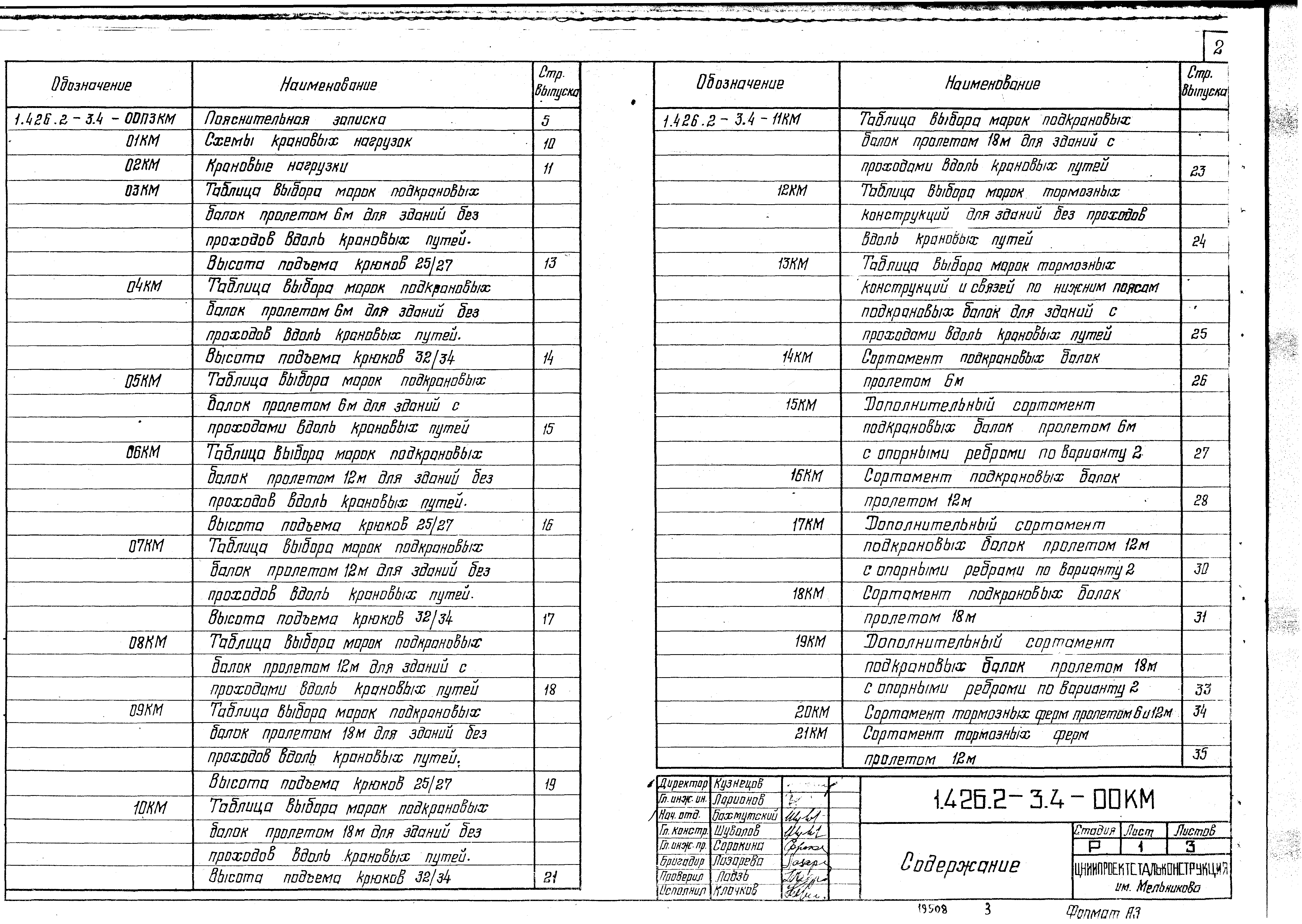 Серия 1.426.2-3