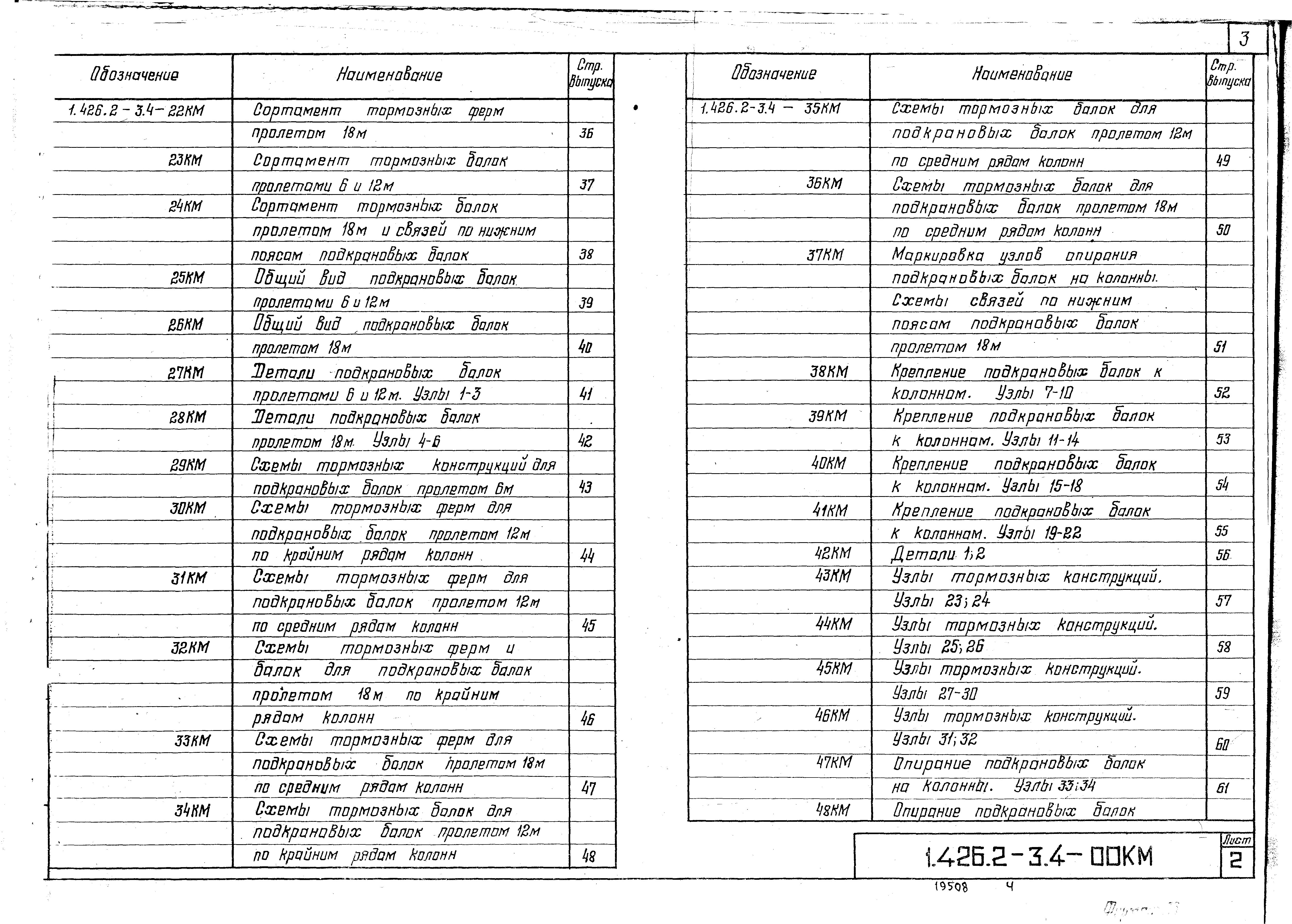 Серия 1.426.2-3