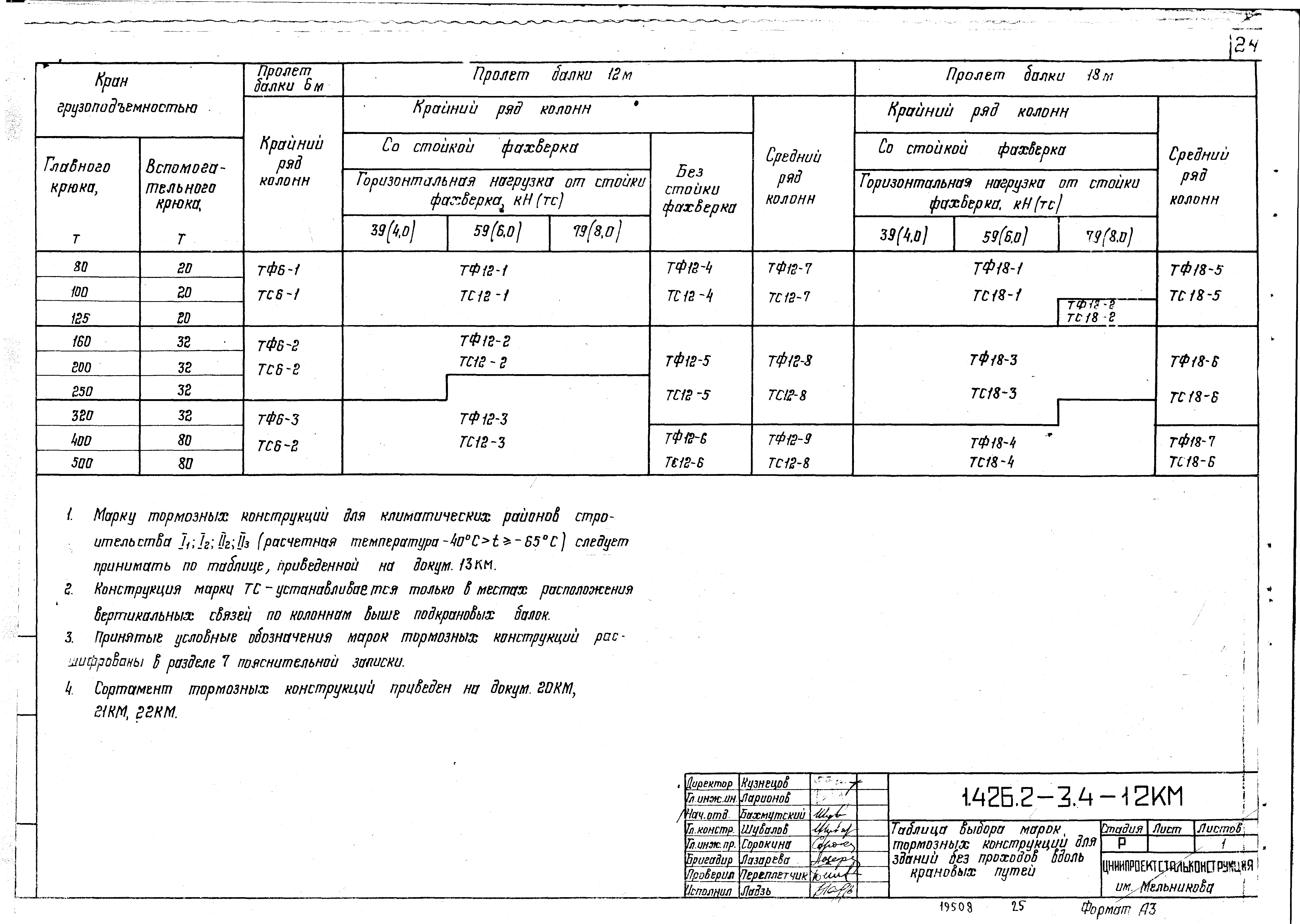 Серия 1.426.2-3